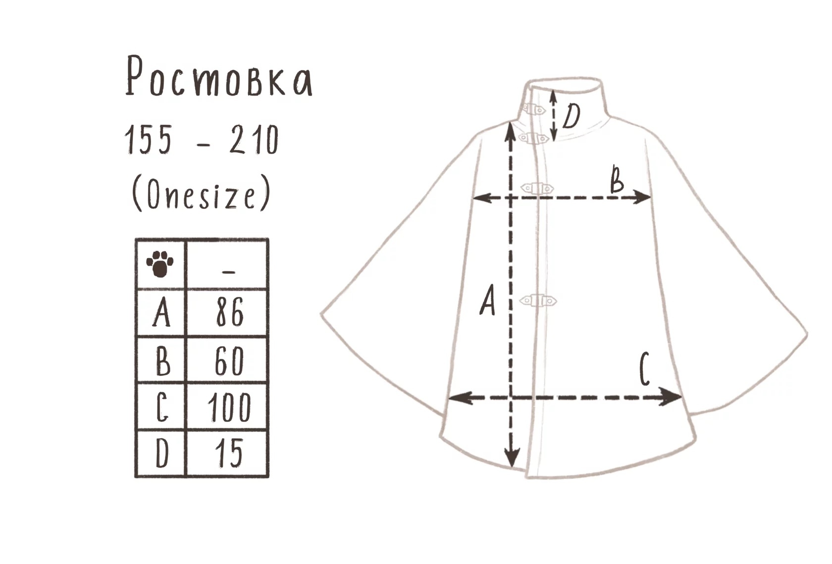 Размерная сетка