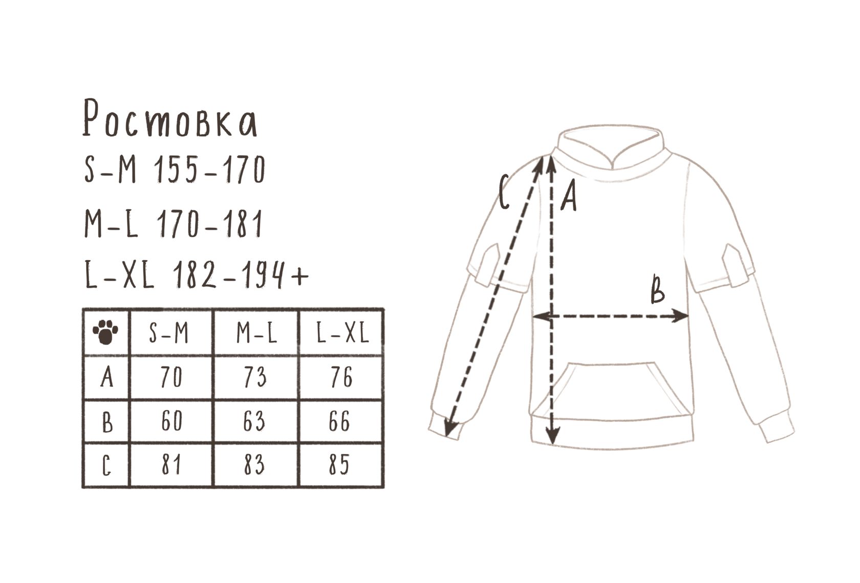 Размерная сетка