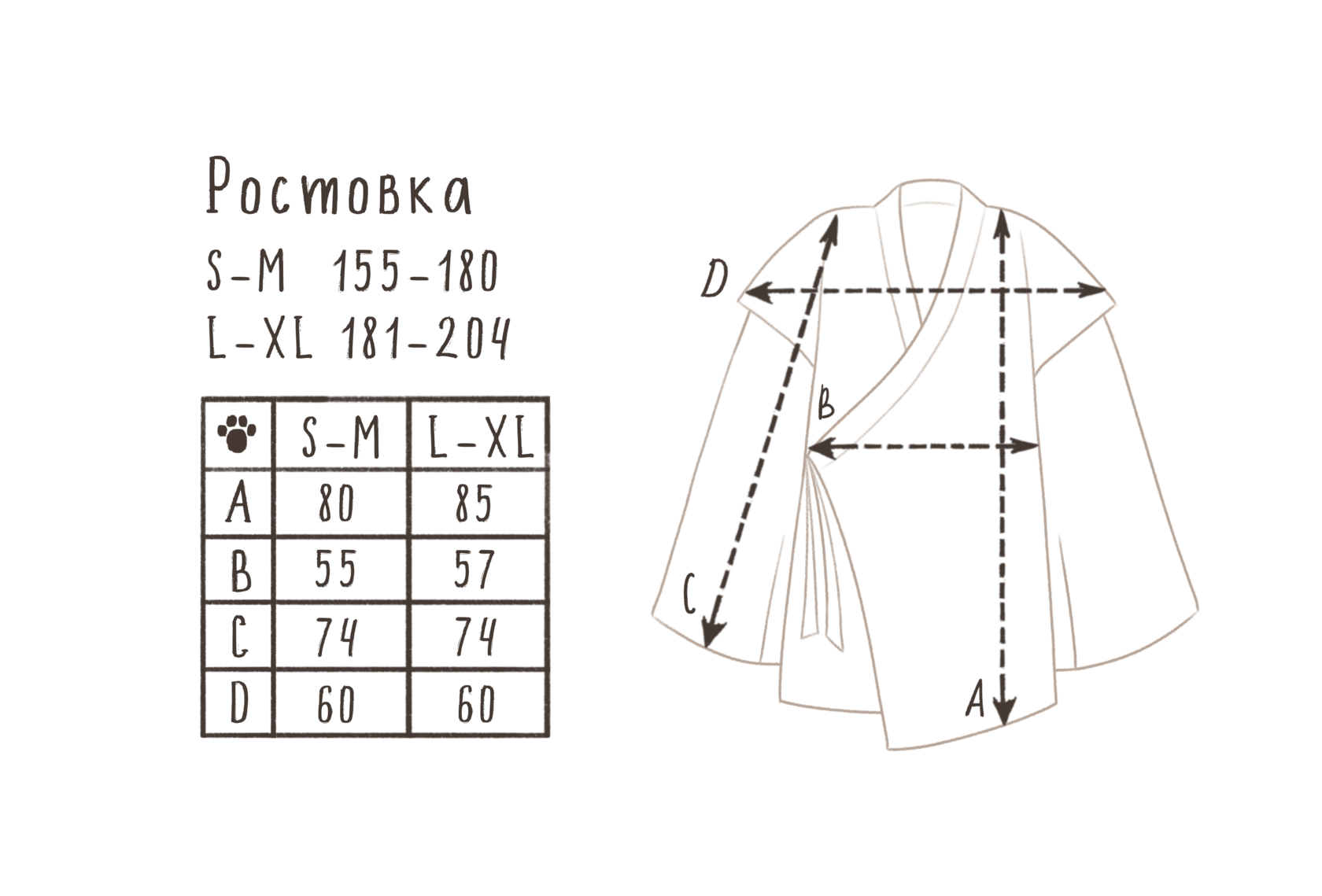 Размерная сетка