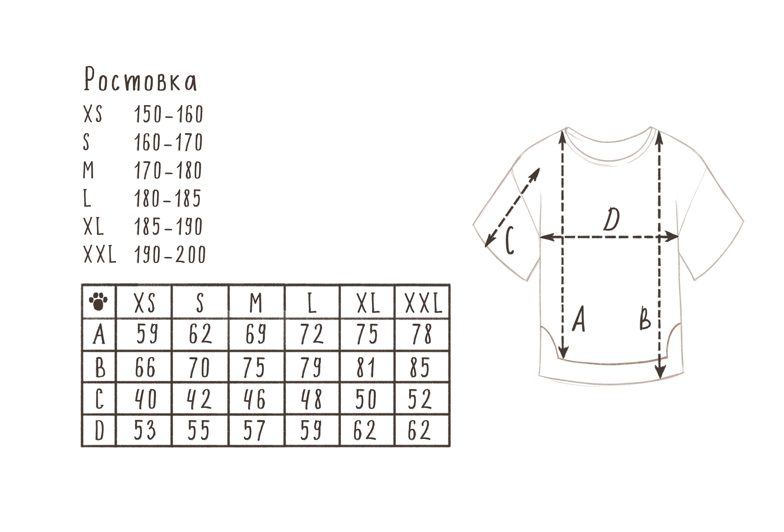 Размерная сетка