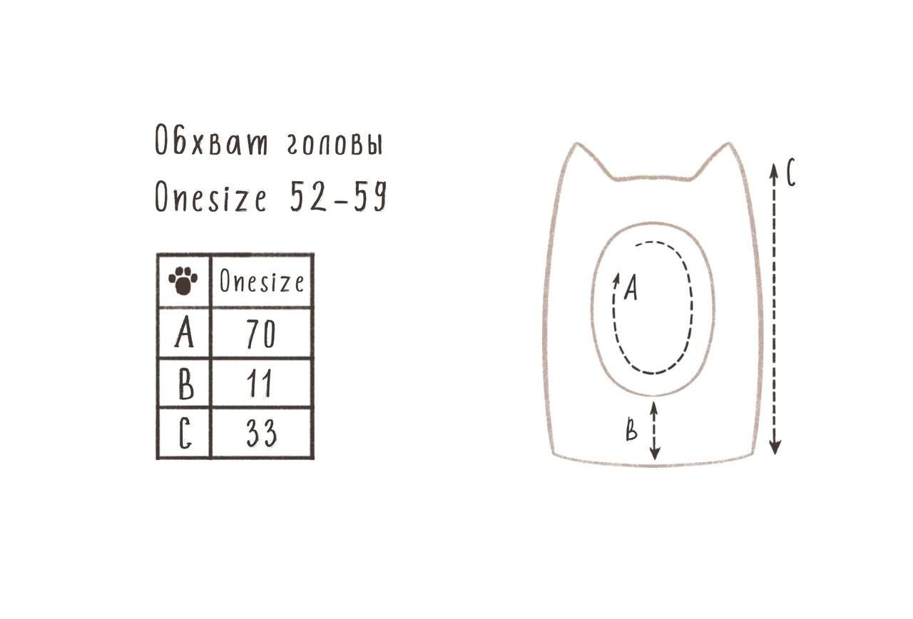 Размерная сетка