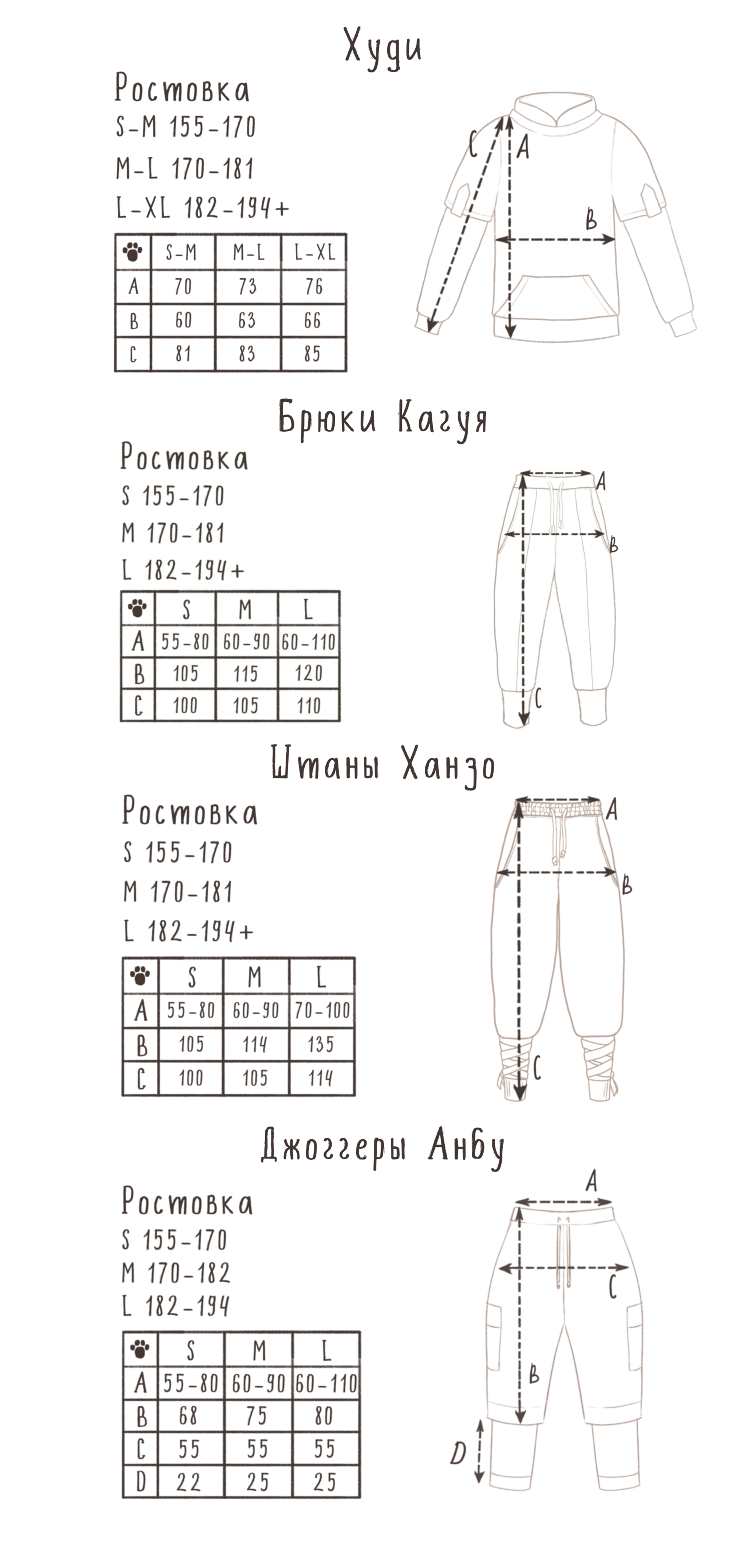 Размерная сетка