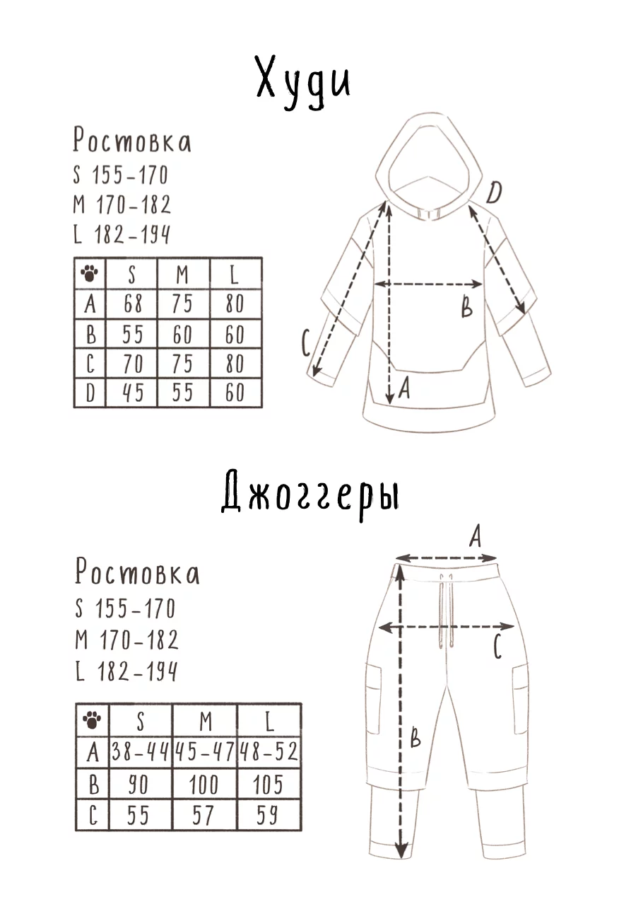 Размерная сетка