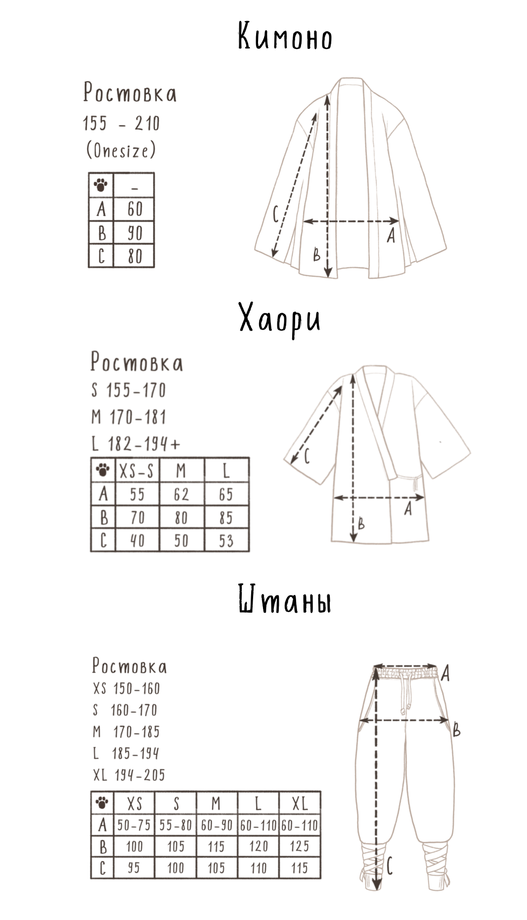 Размерная сетка