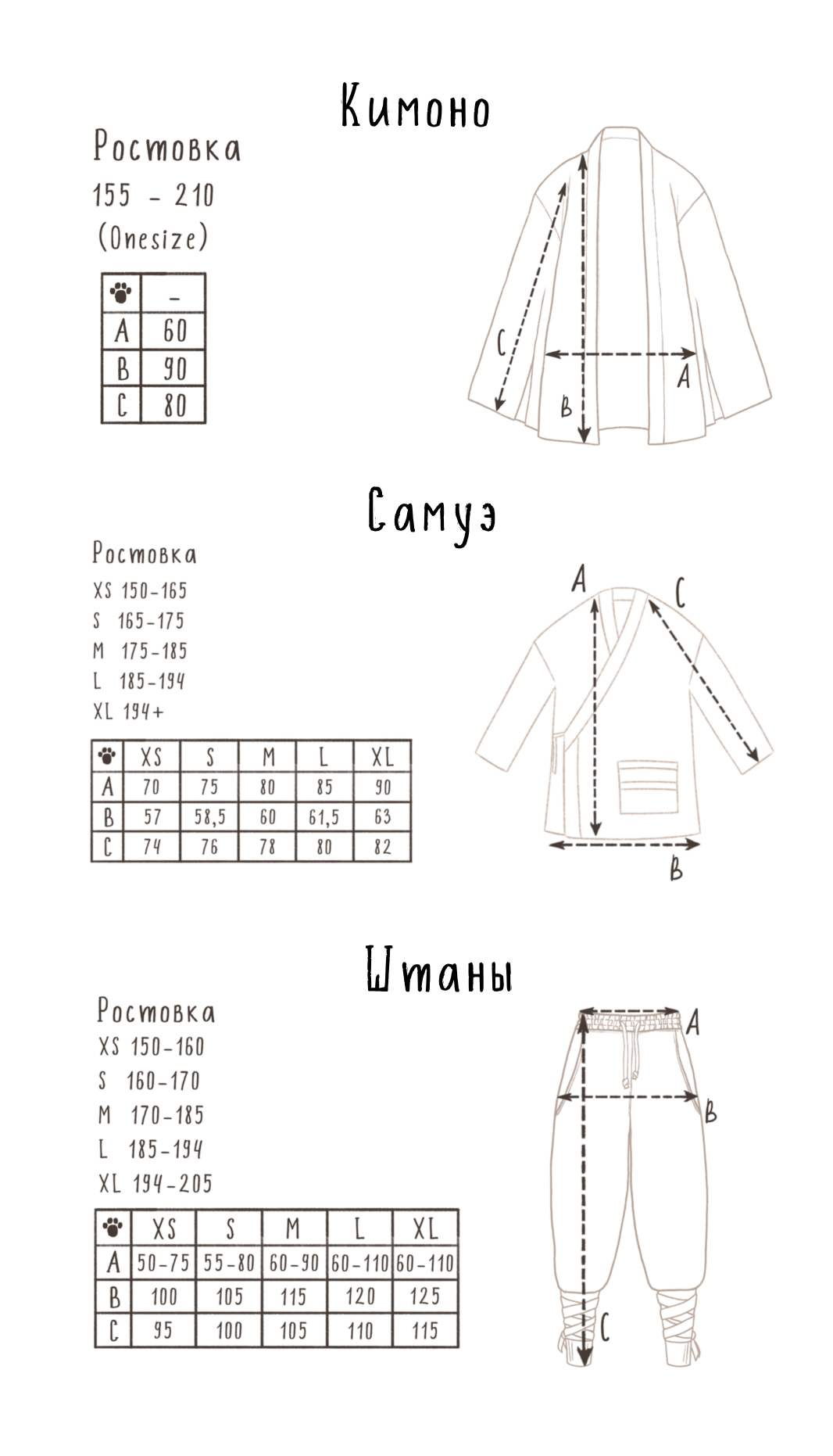 Размерная сетка