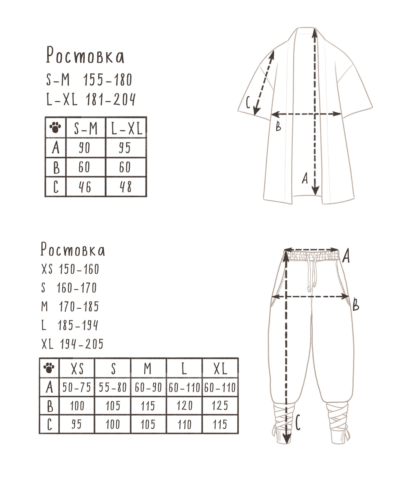 Размерная сетка