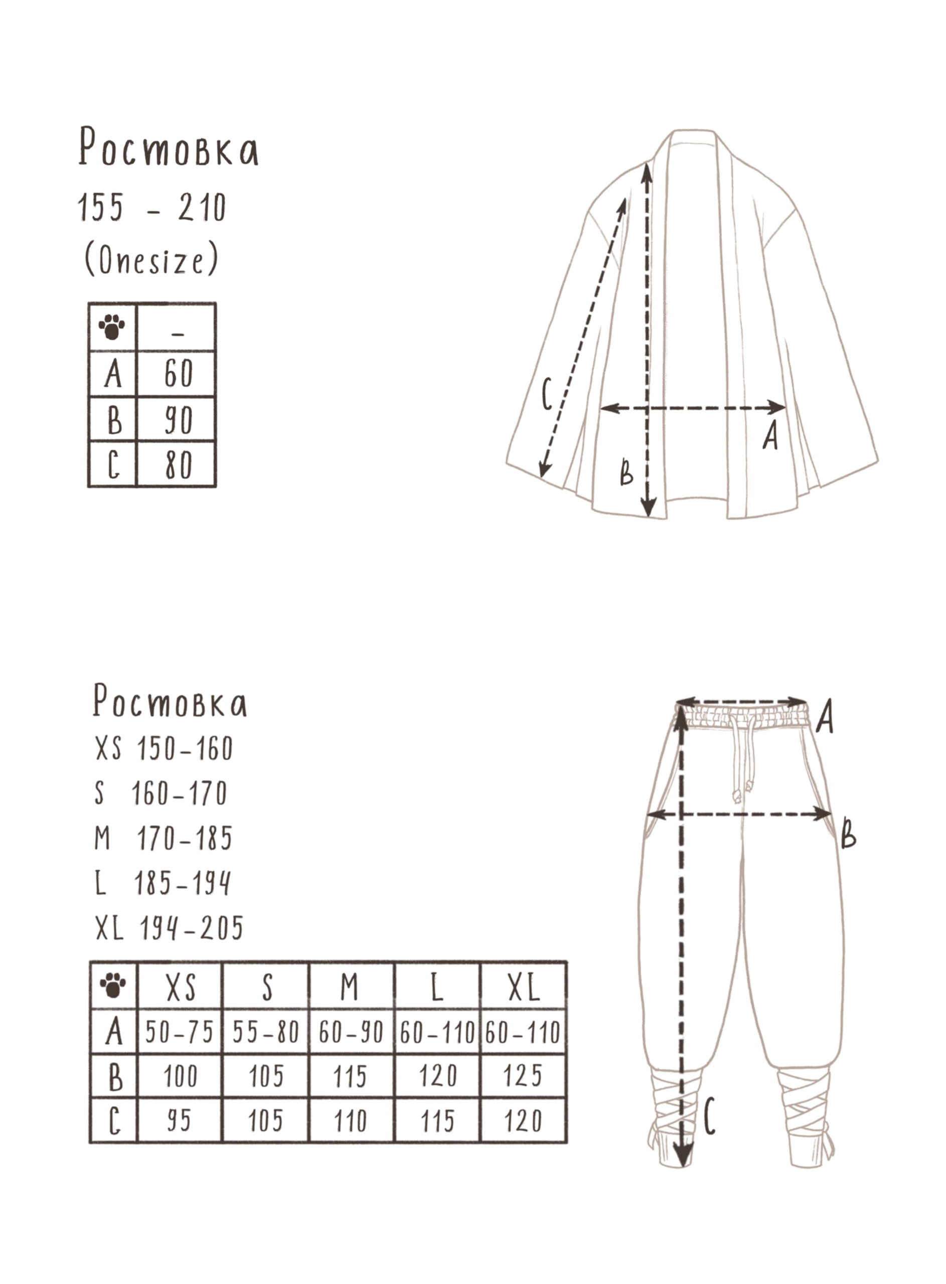 Размерная сетка