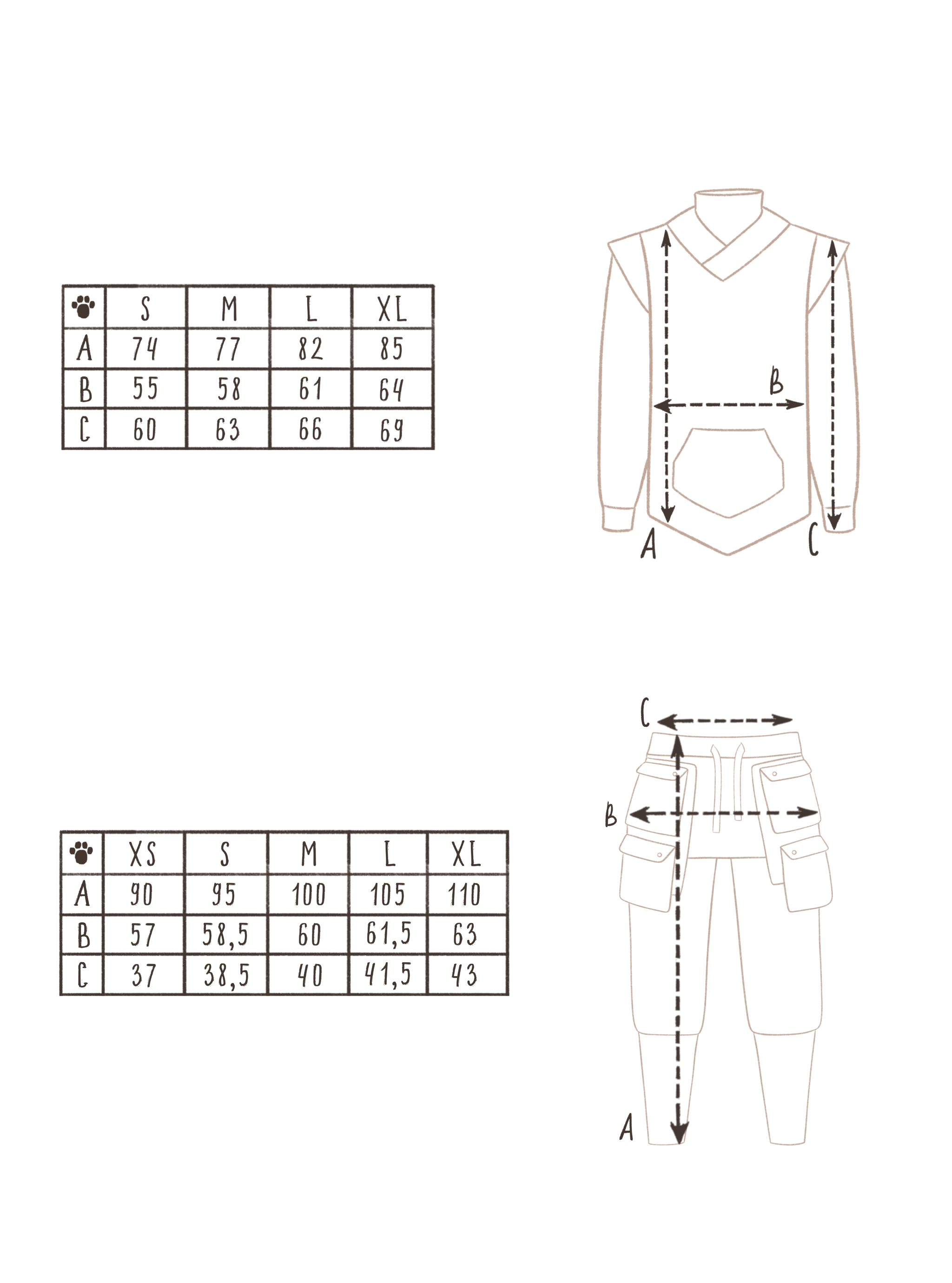Размерная сетка