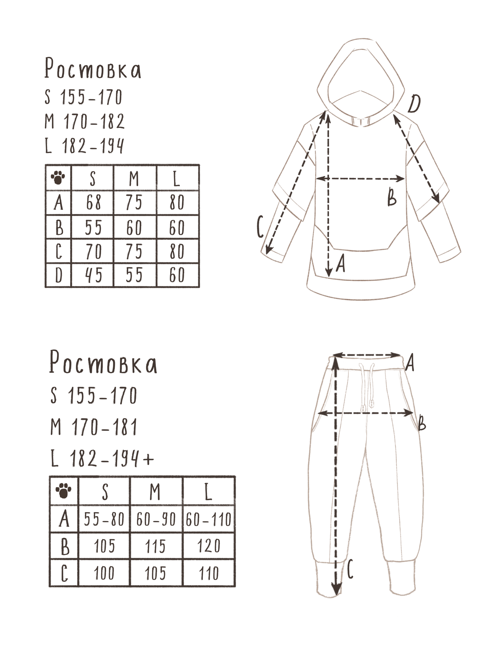 Размерная сетка