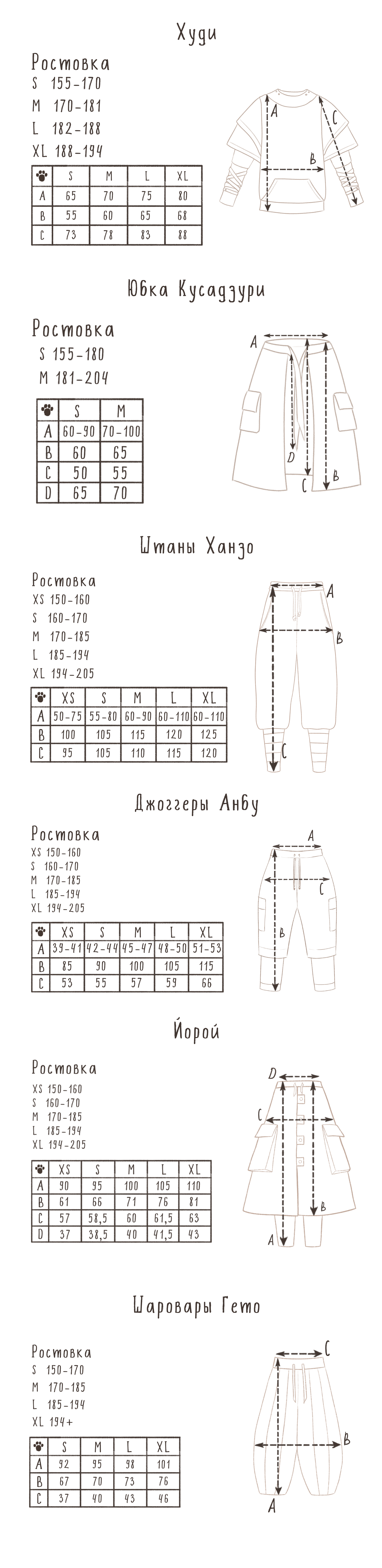 Размерная сетка