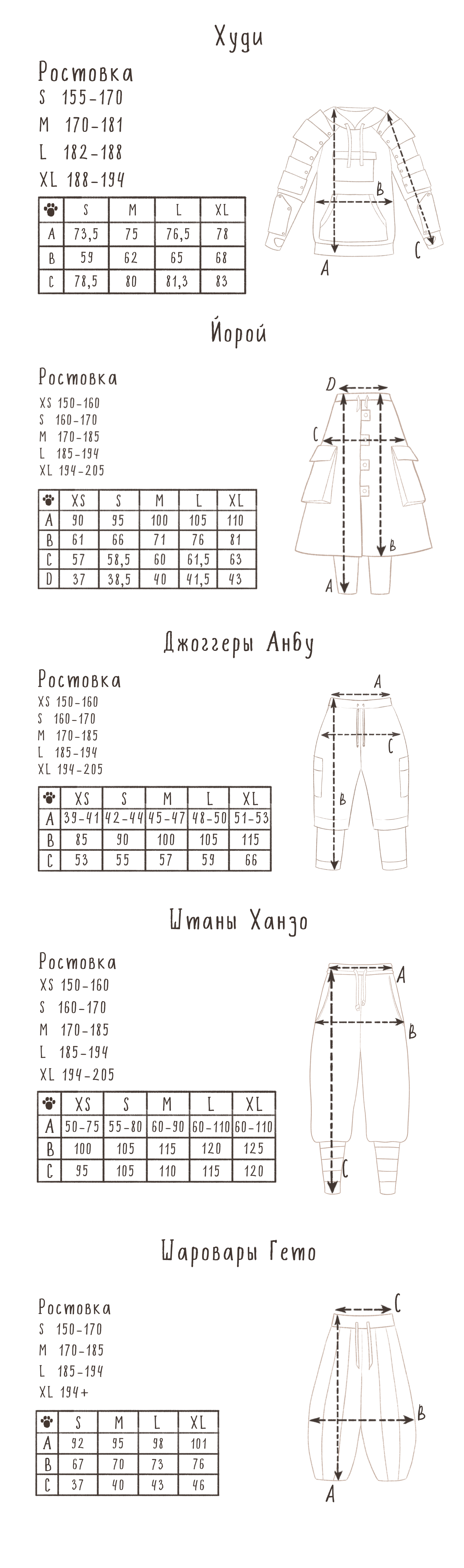 Размерная сетка