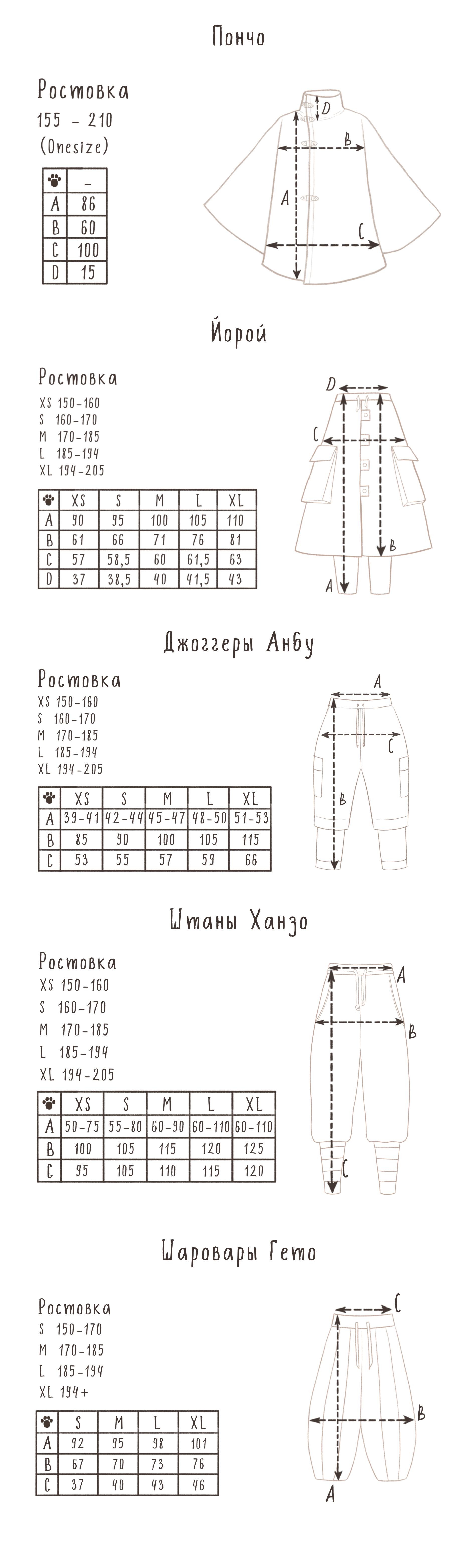 Размерная сетка