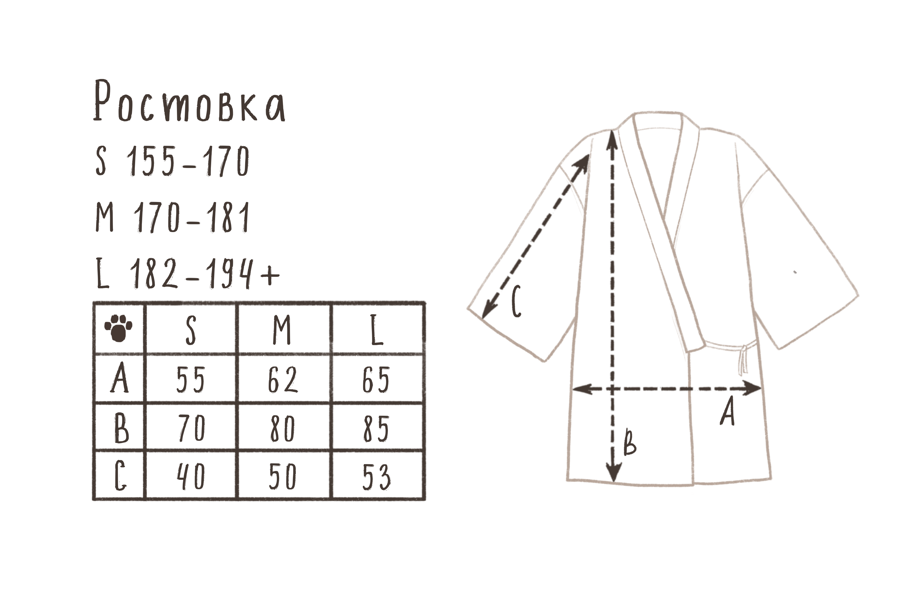 Размерная сетка