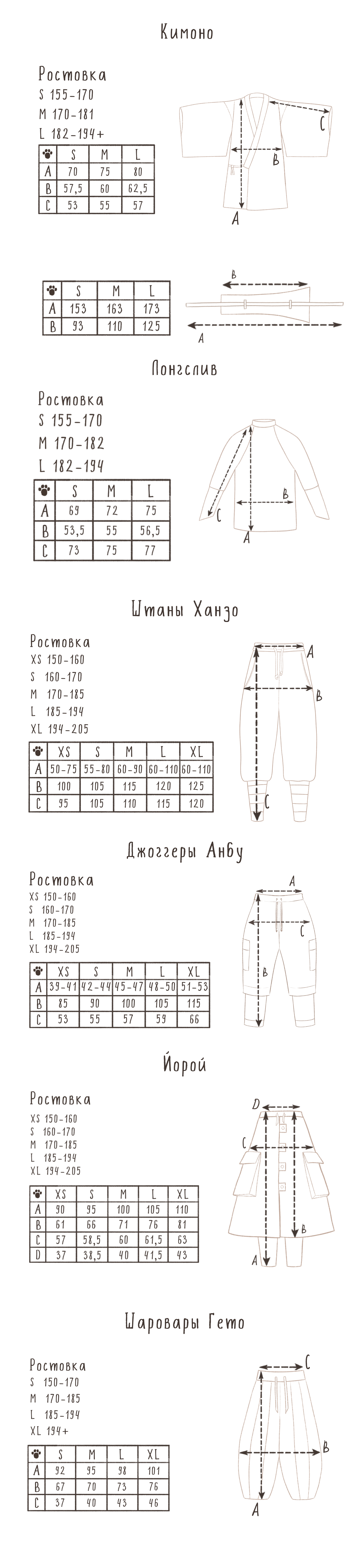 Размерная сетка
