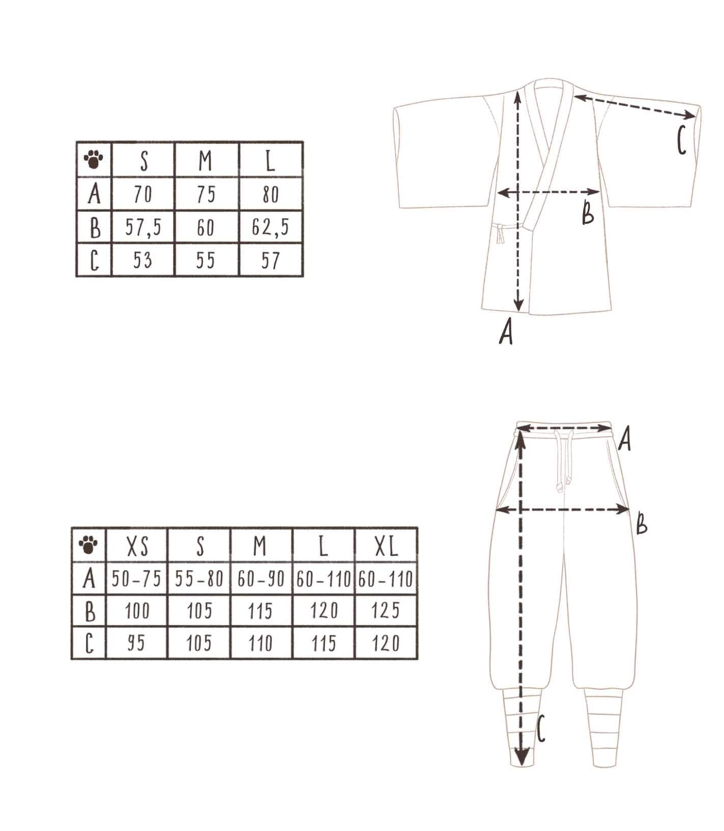 Размерная сетка