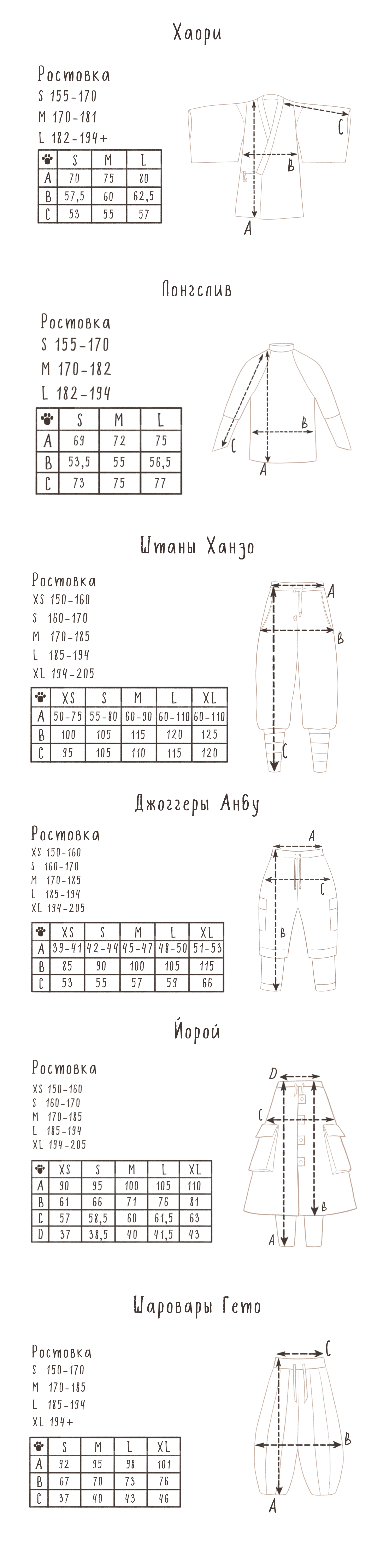 Размерная сетка