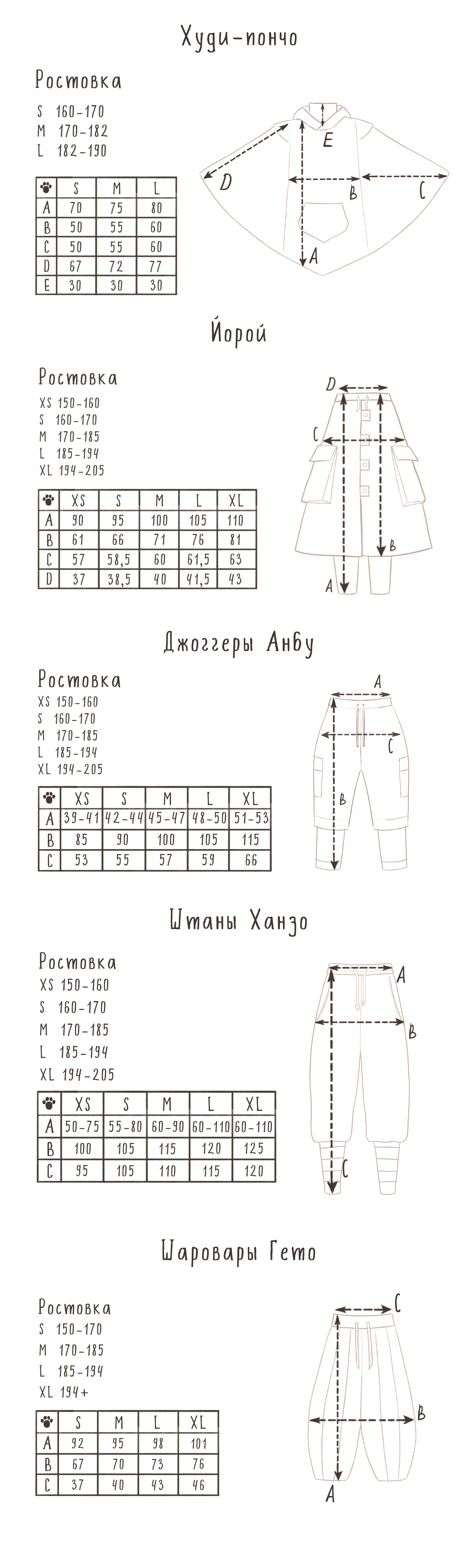 Размерная сетка