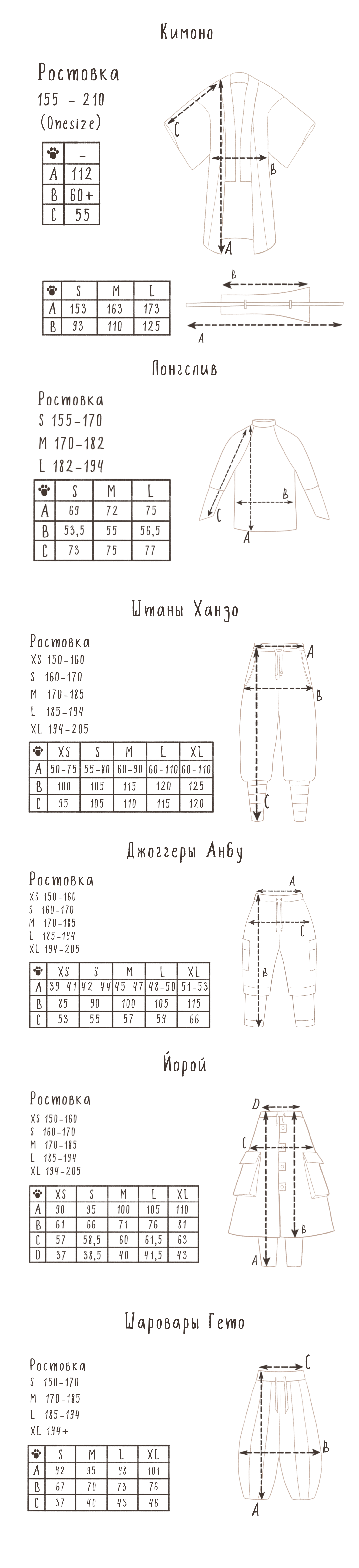 Размерная сетка