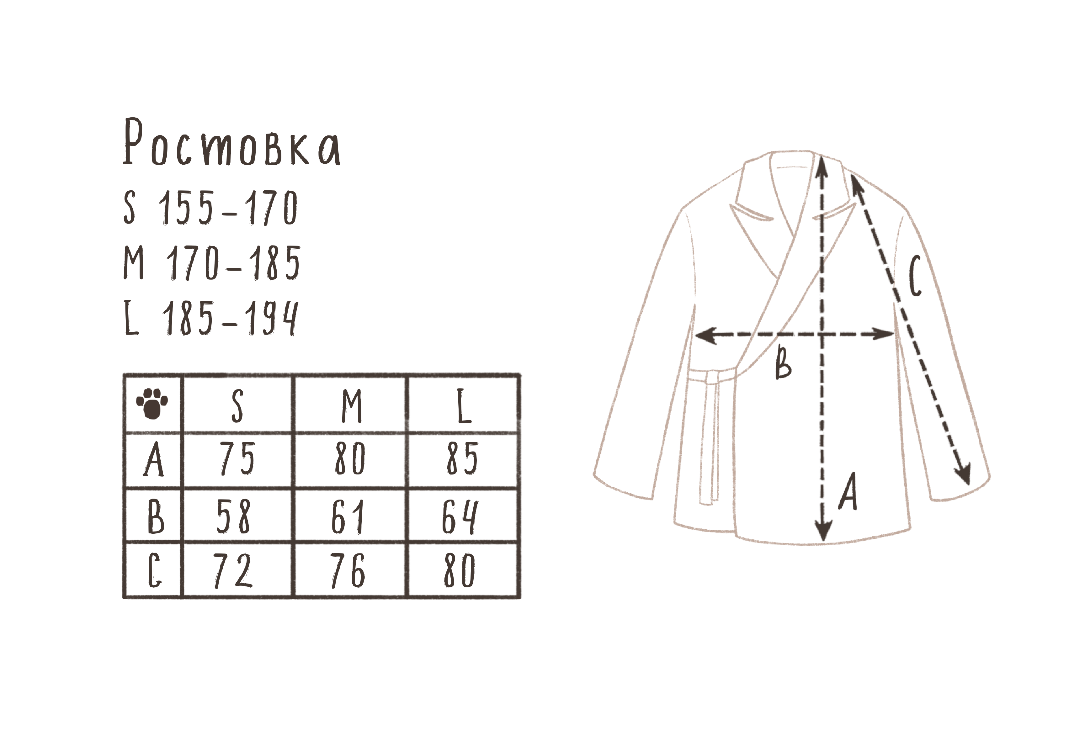 Размерная сетка