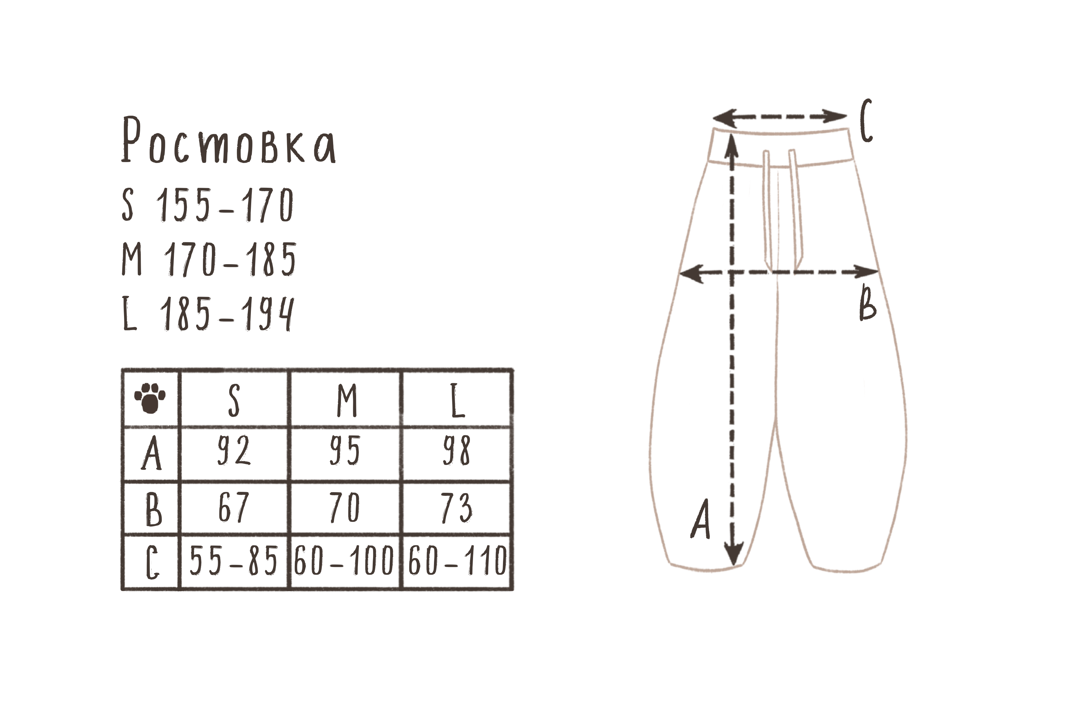 Размерная сетка
