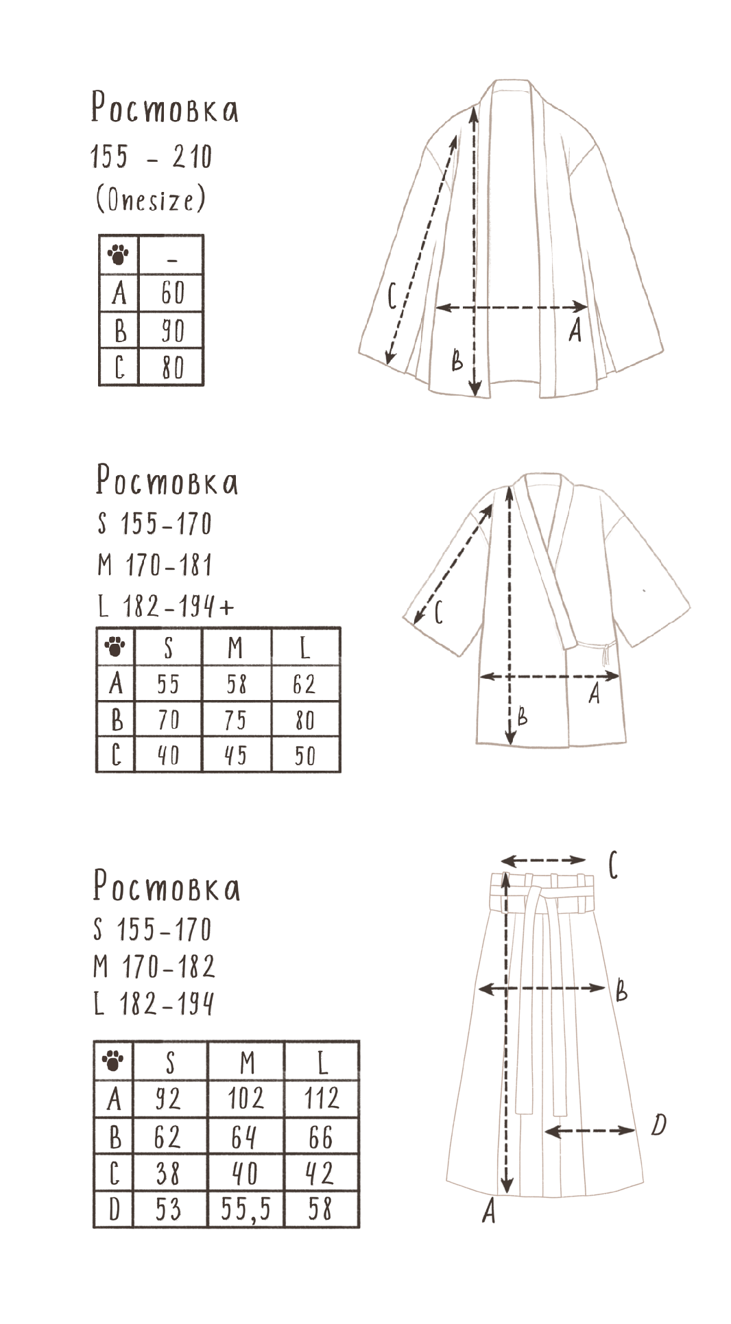 Размерная сетка