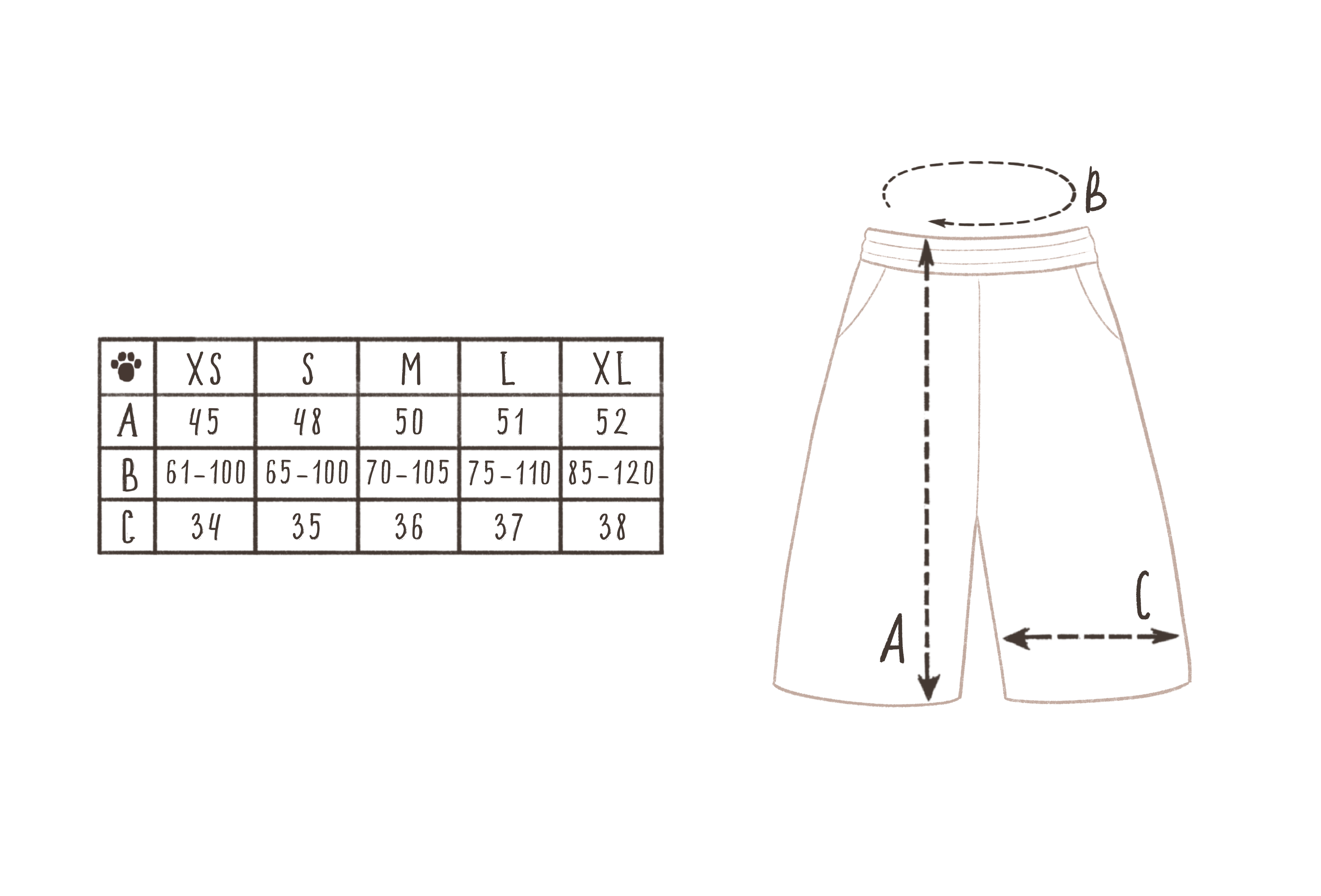 Размерная сетка