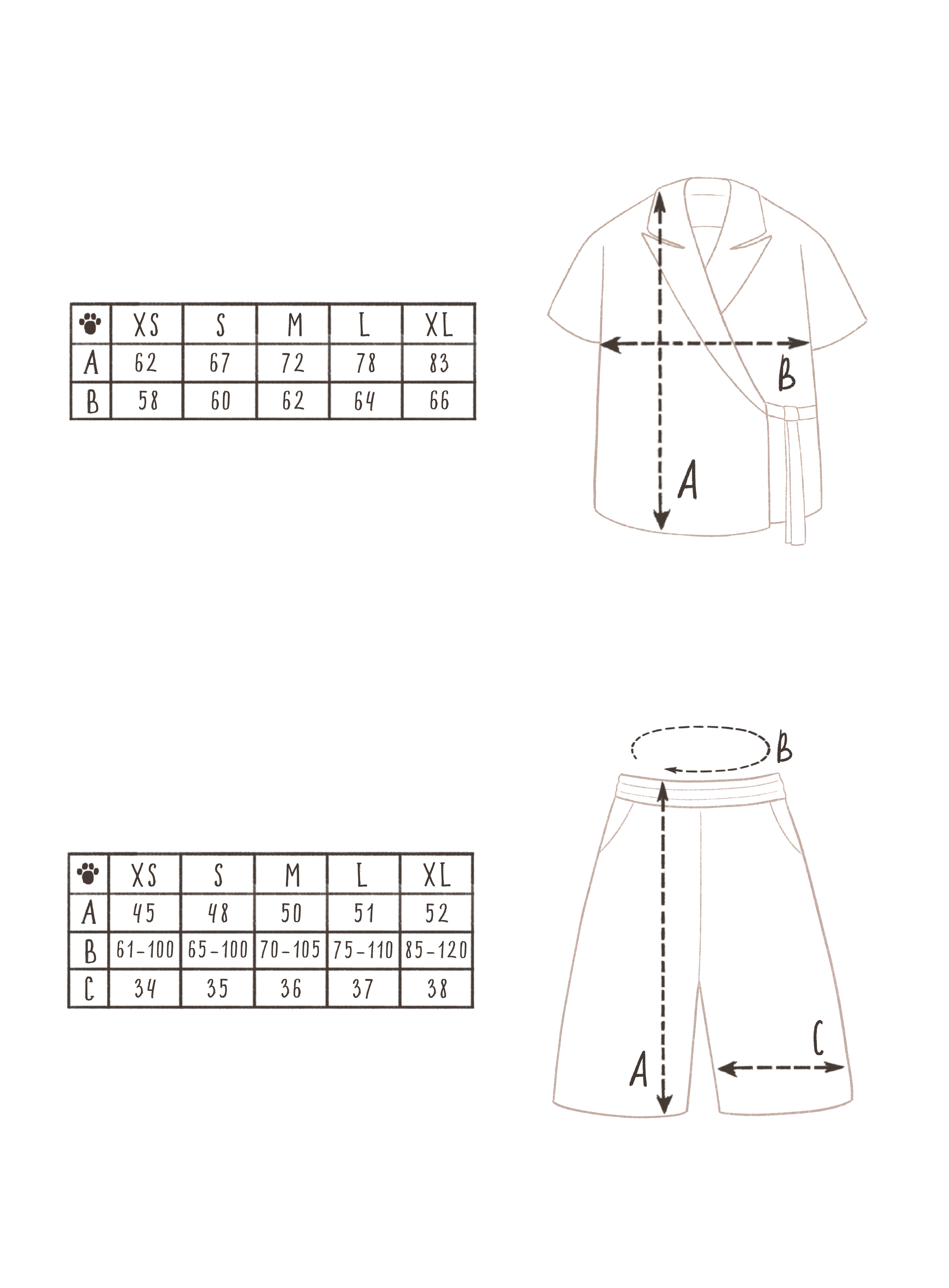Размерная сетка