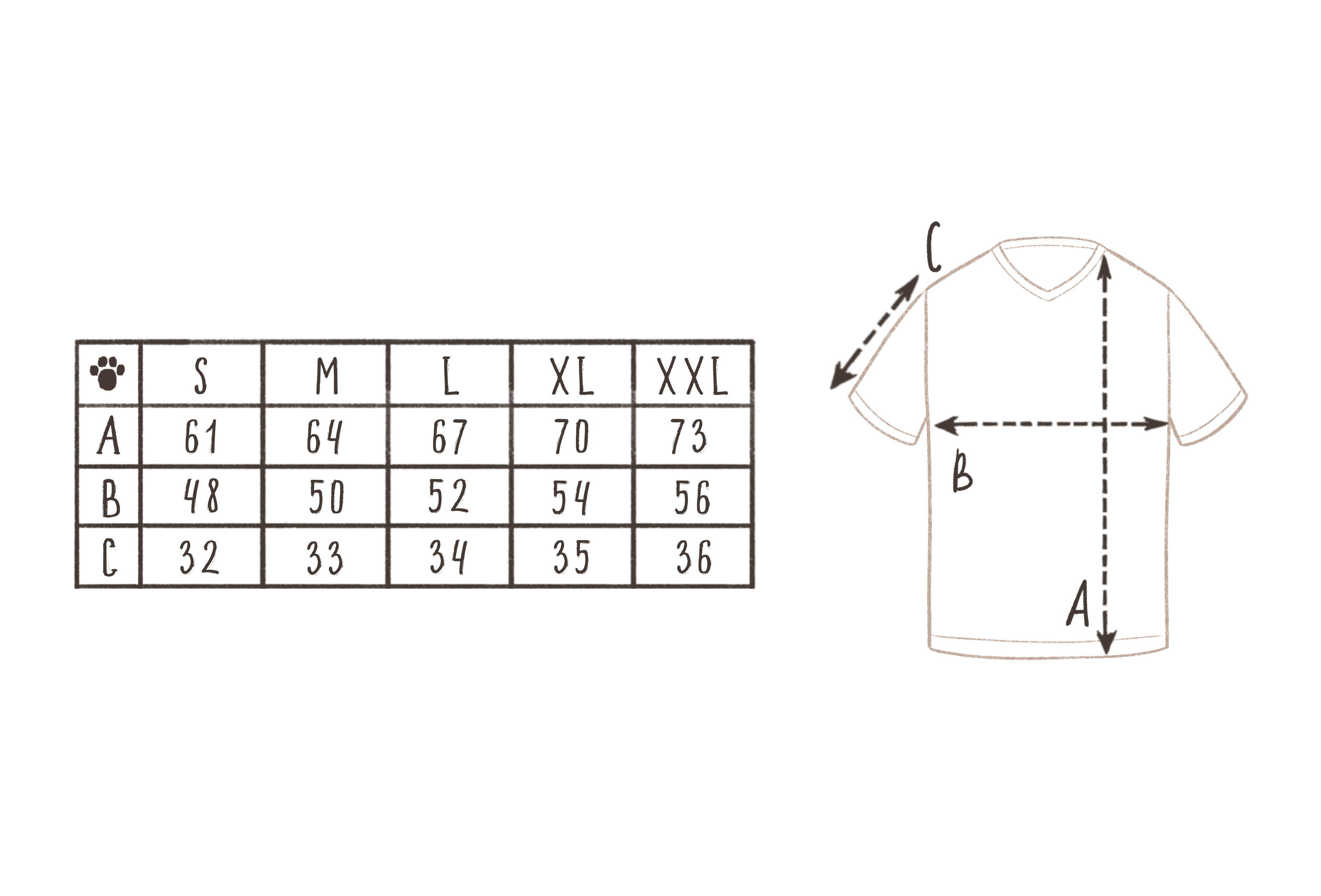 Размерная сетка