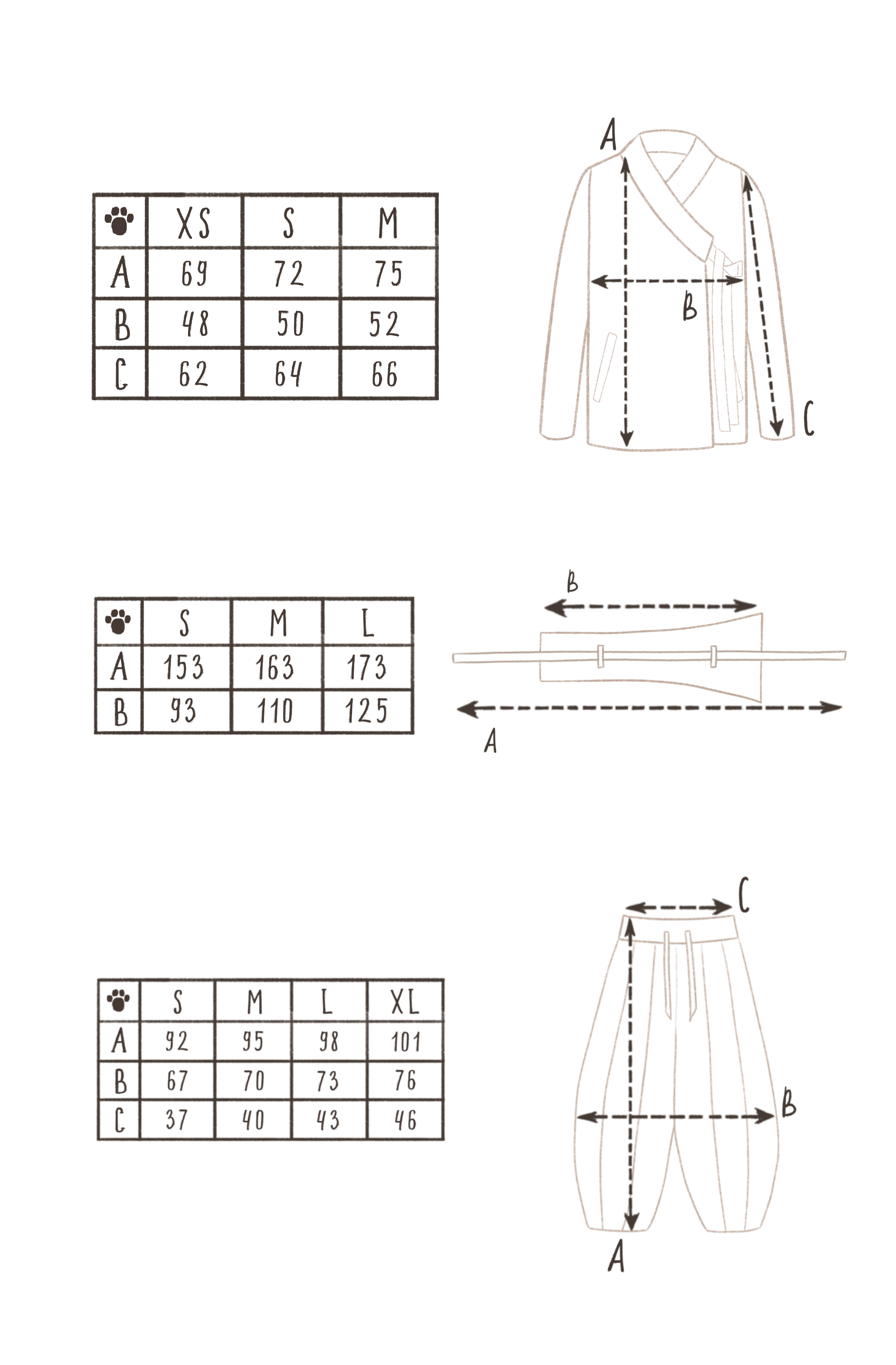 Размерная сетка