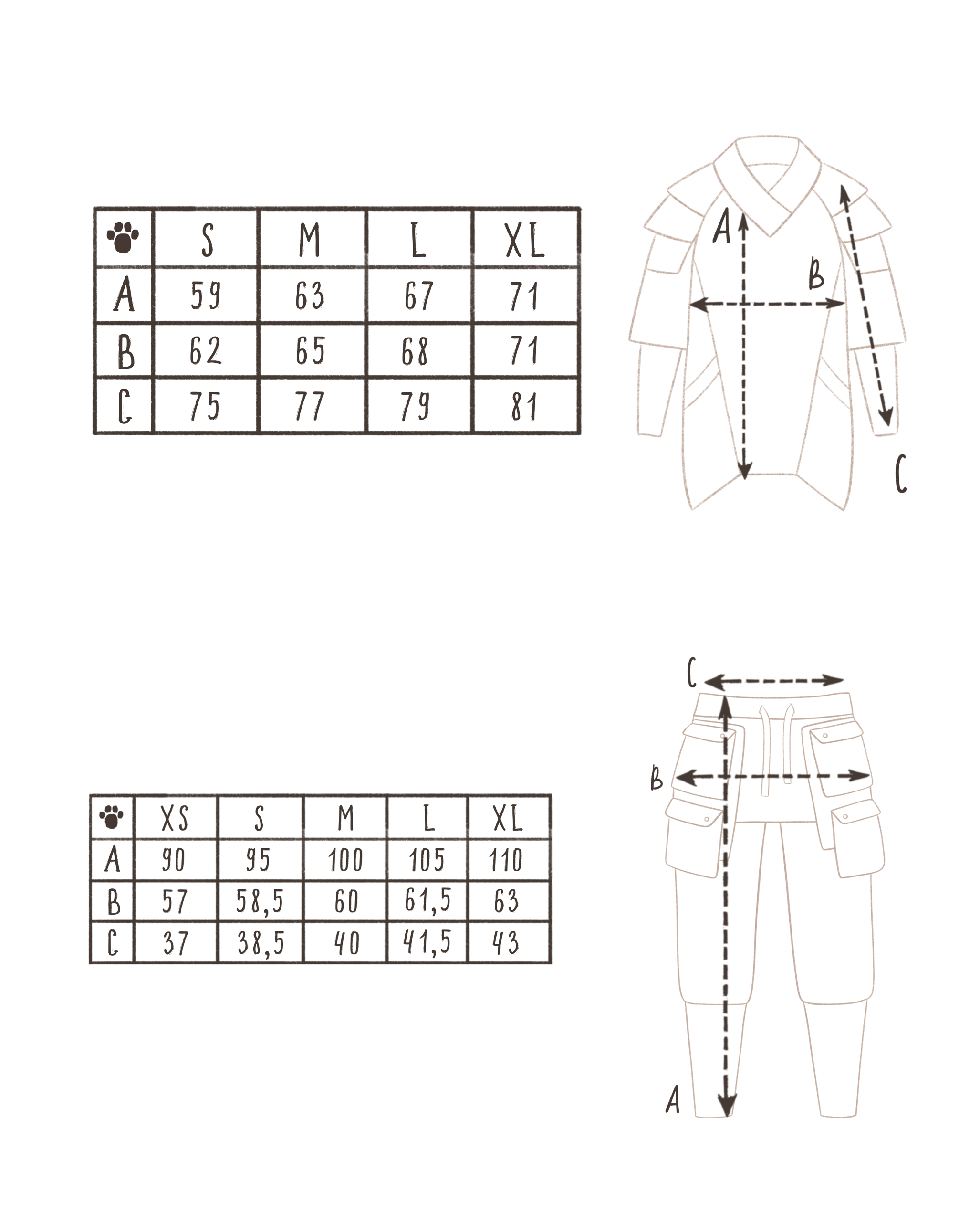 Размерная сетка