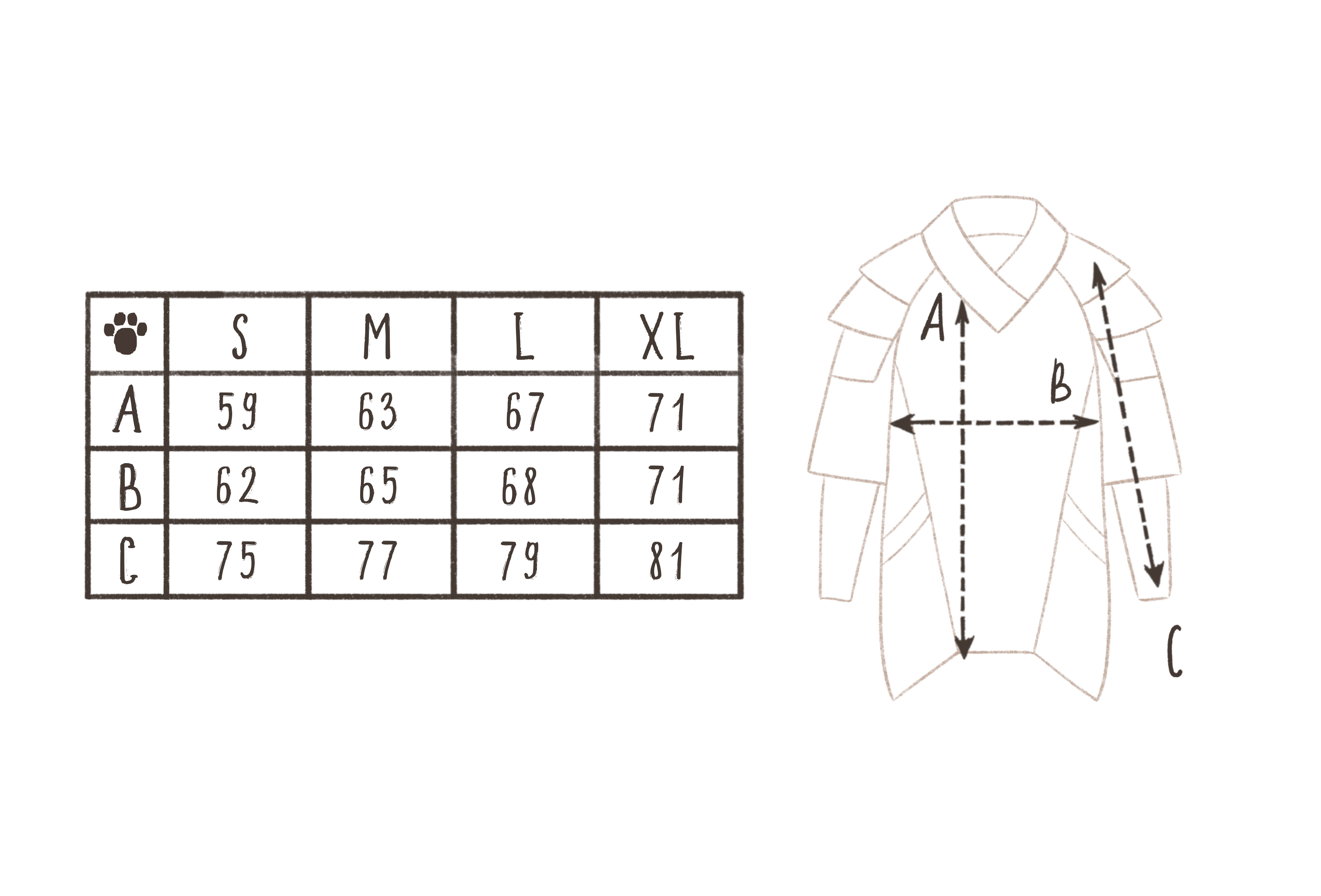 Размерная сетка