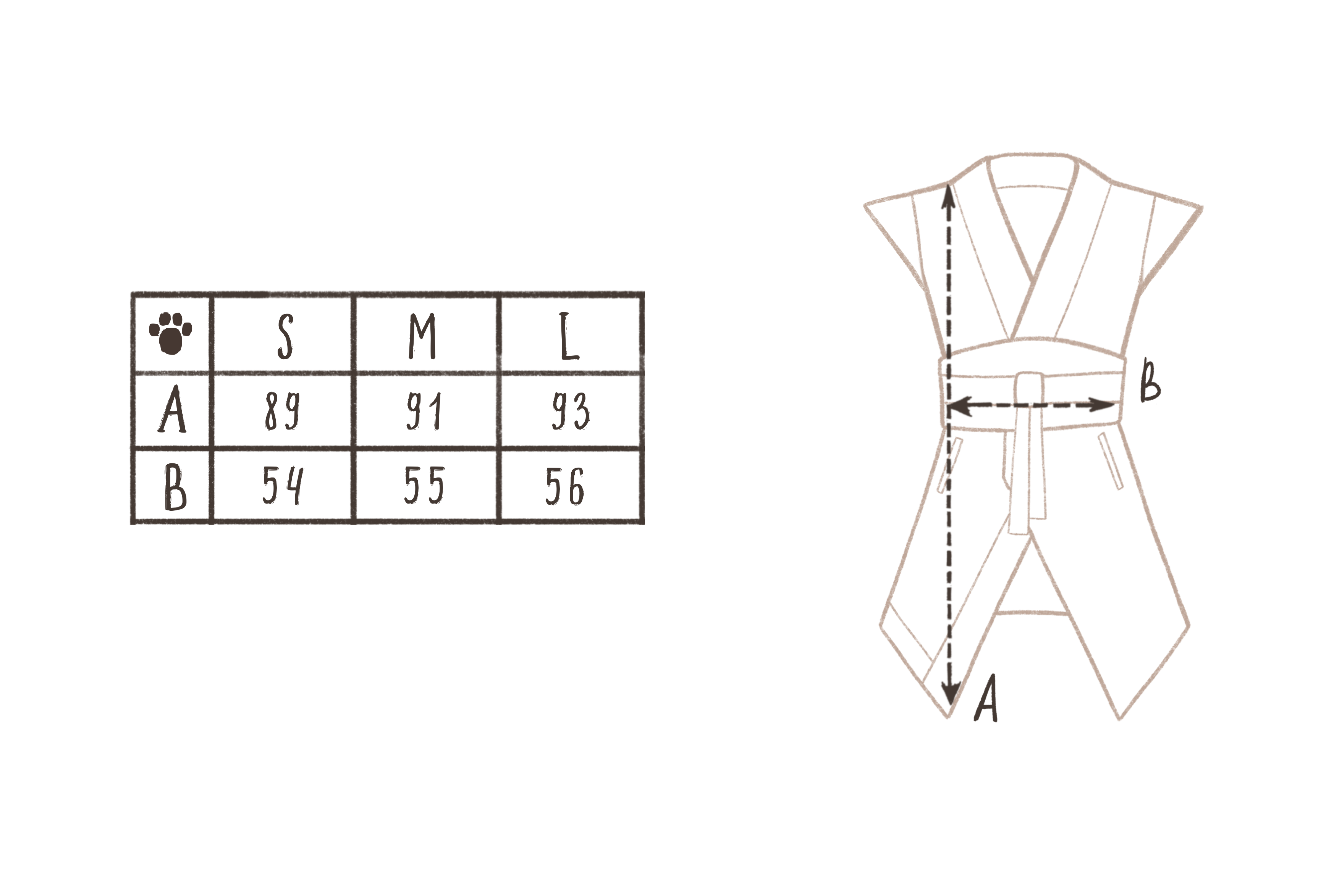Размерная сетка