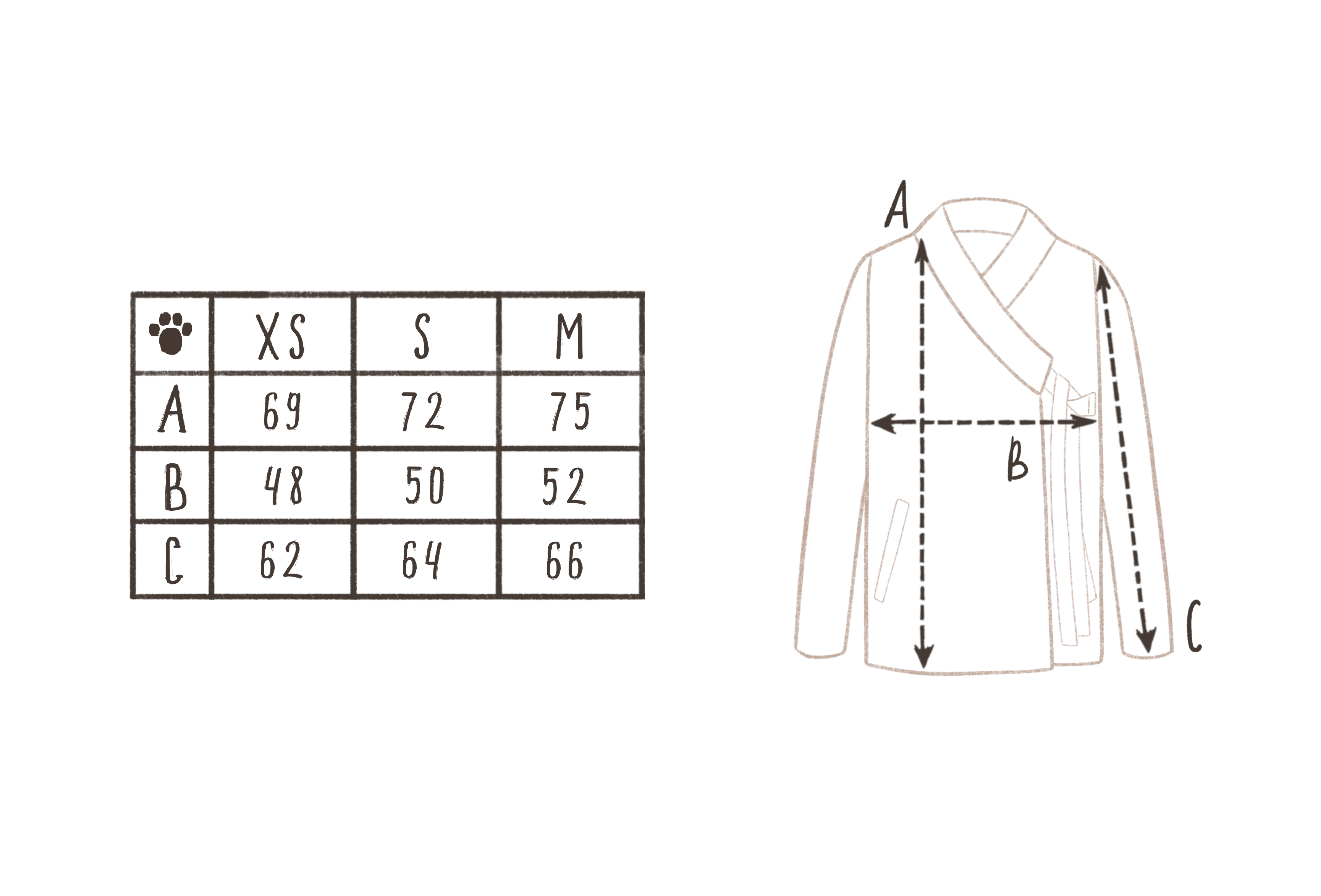 Размерная сетка