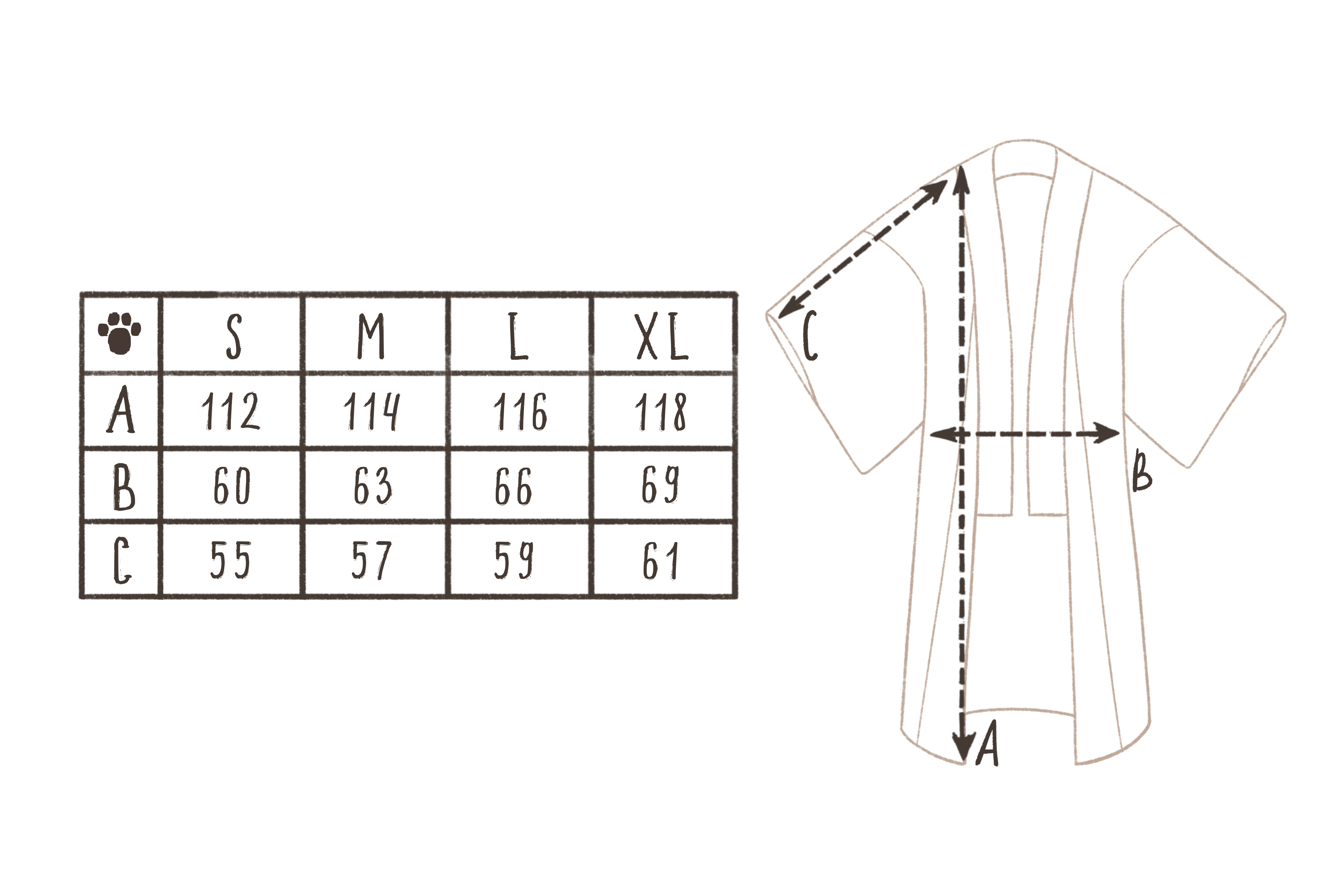 Размерная сетка