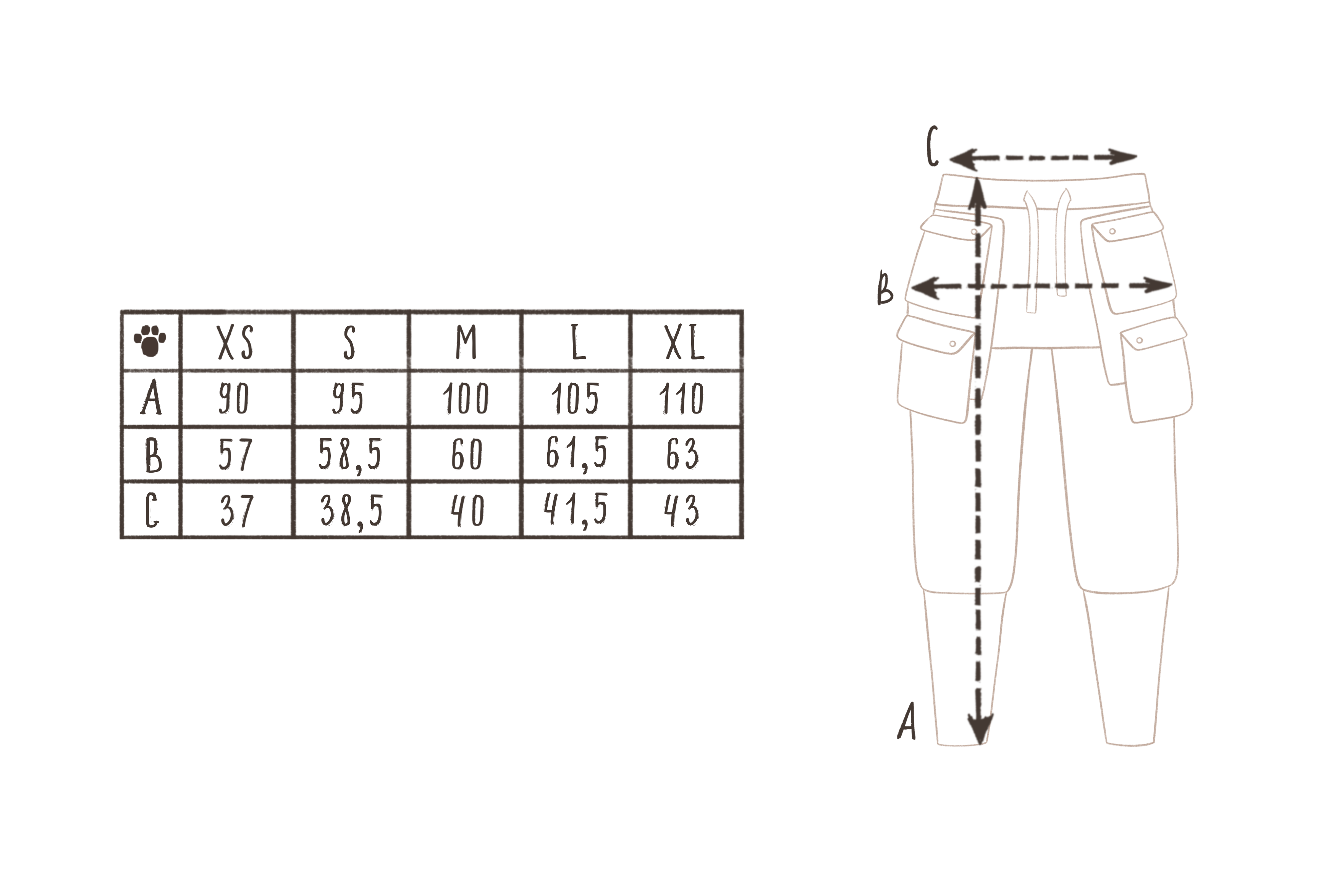 Размерная сетка