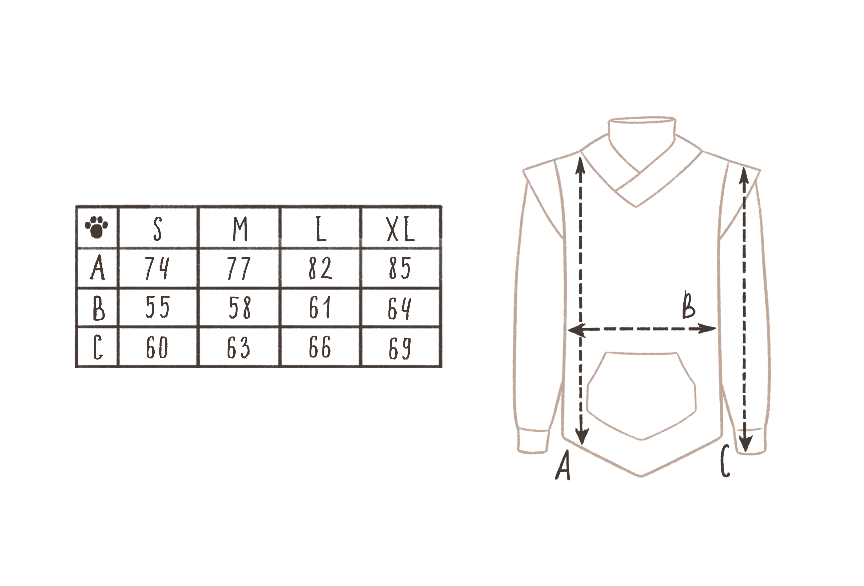 Размерная сетка