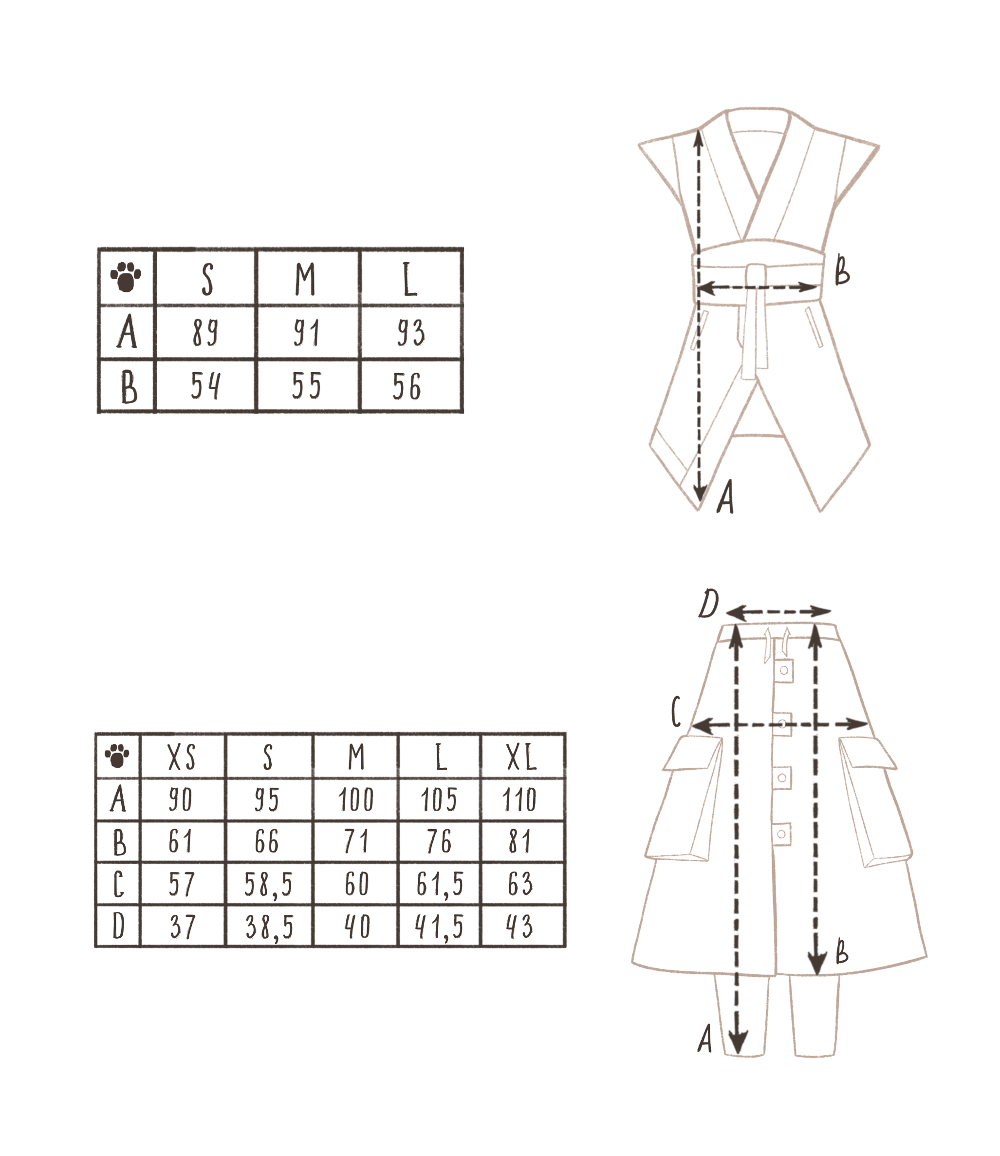 Размерная сетка