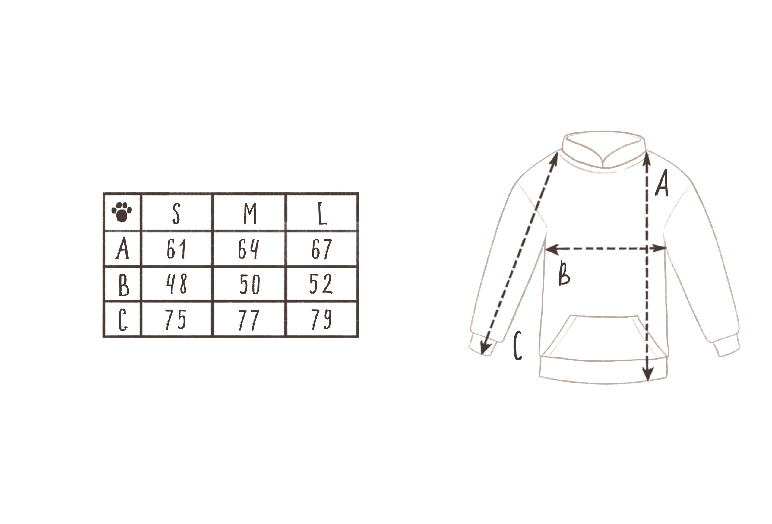 Размерная сетка