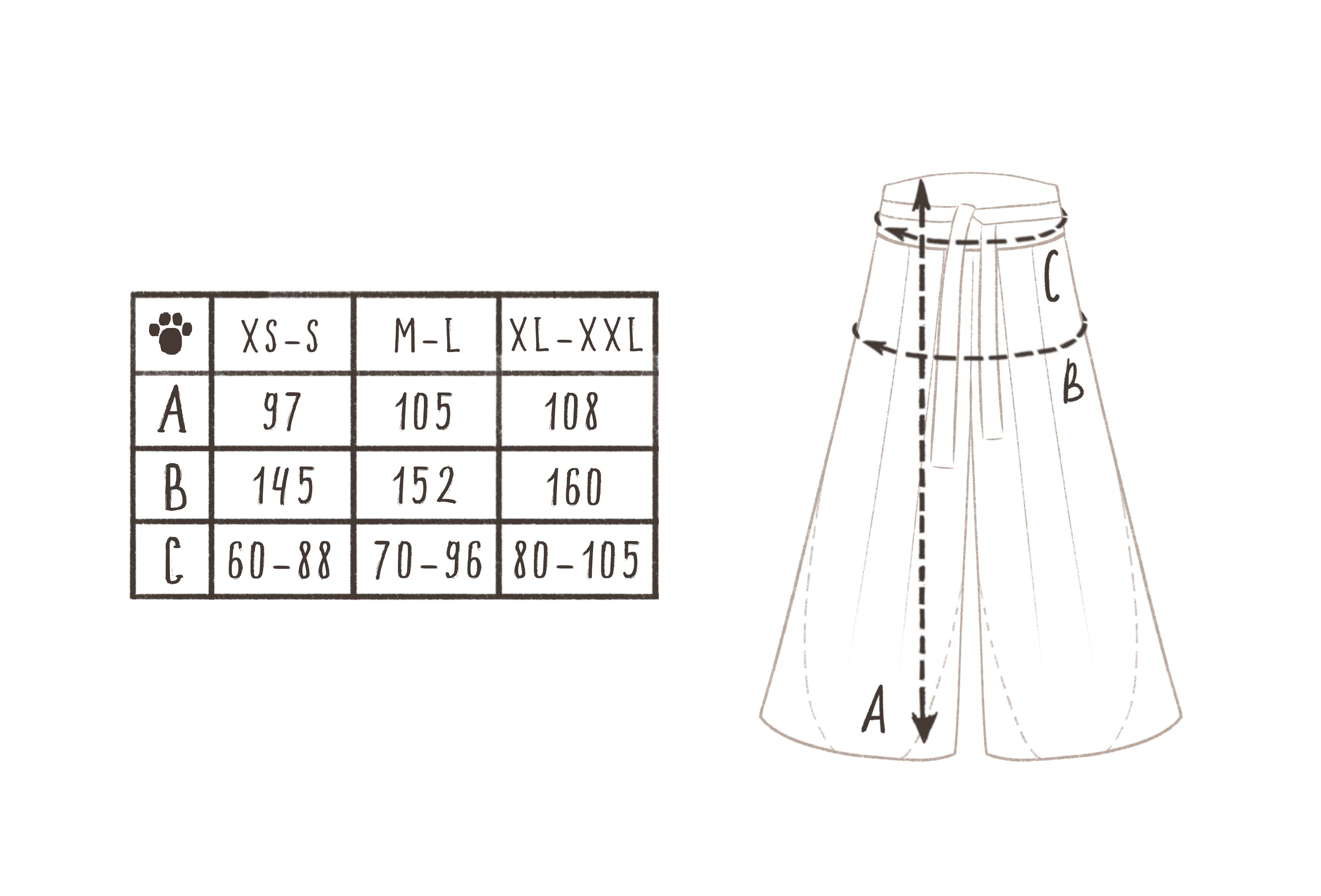 Размерная сетка