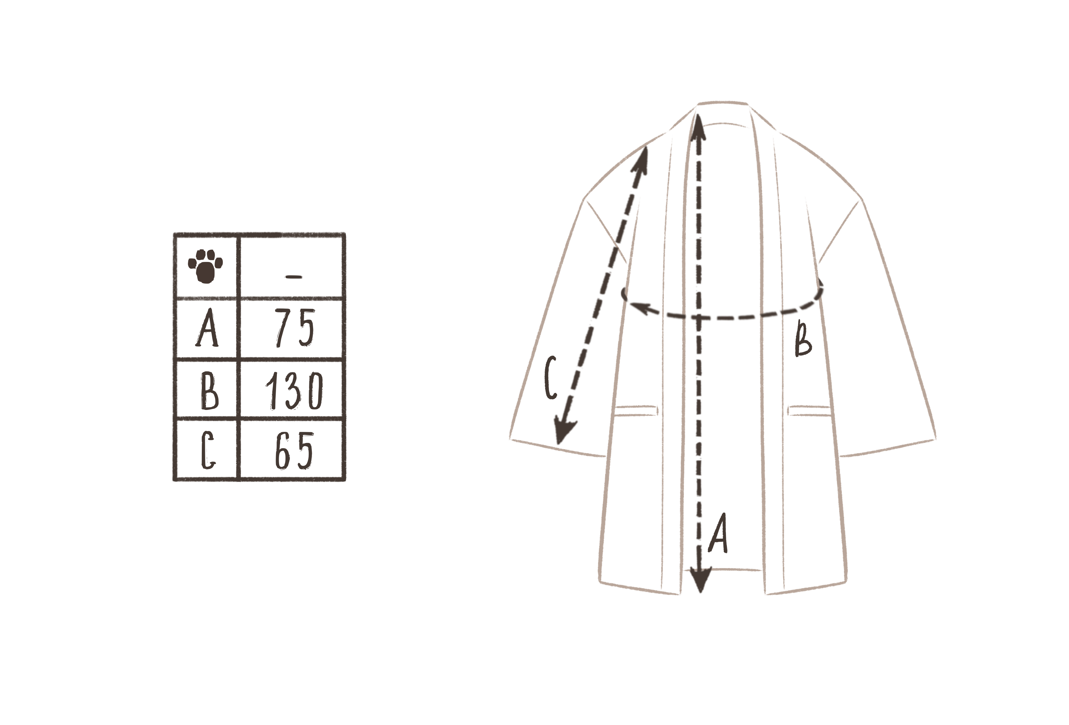 Размерная сетка