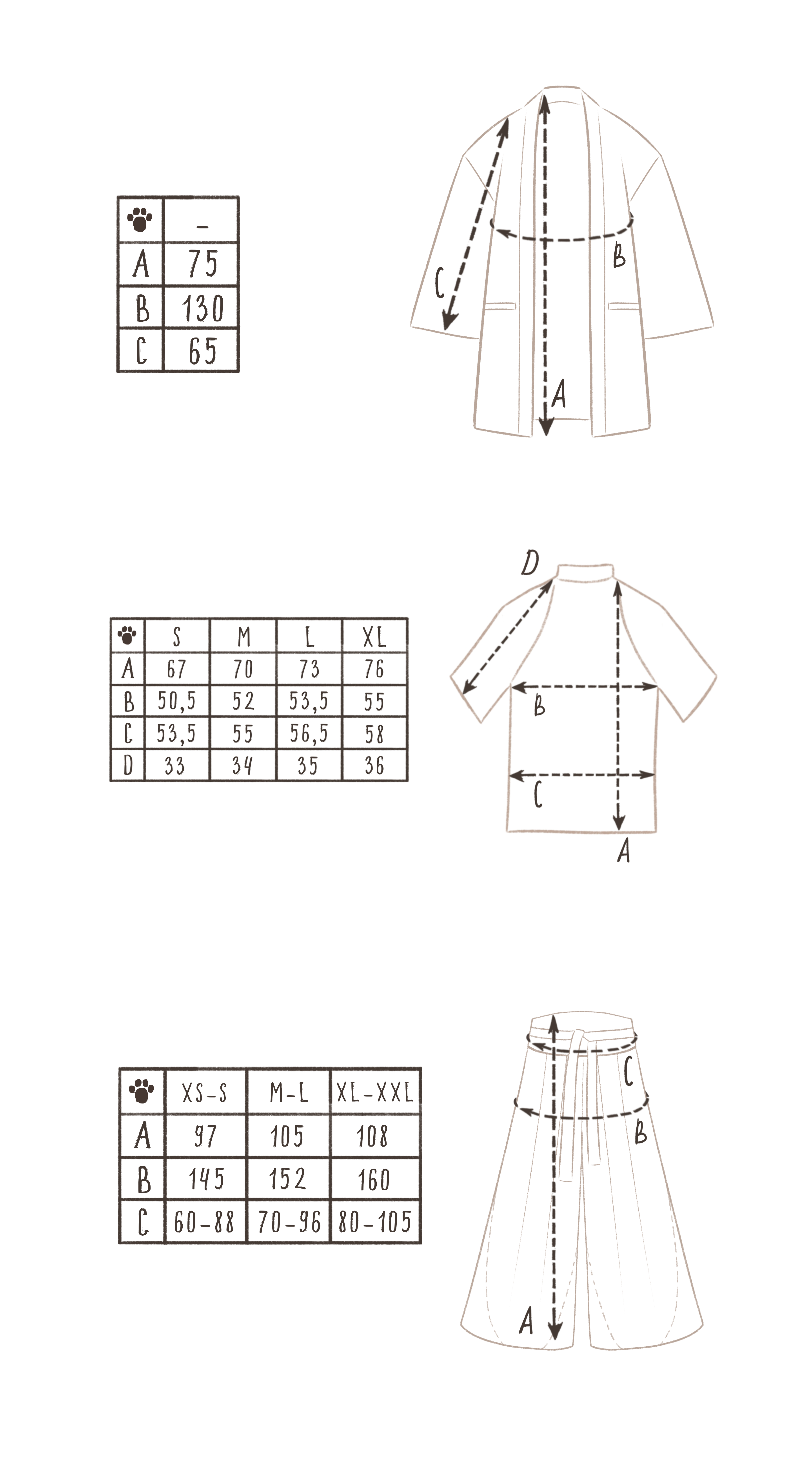 Размерная сетка