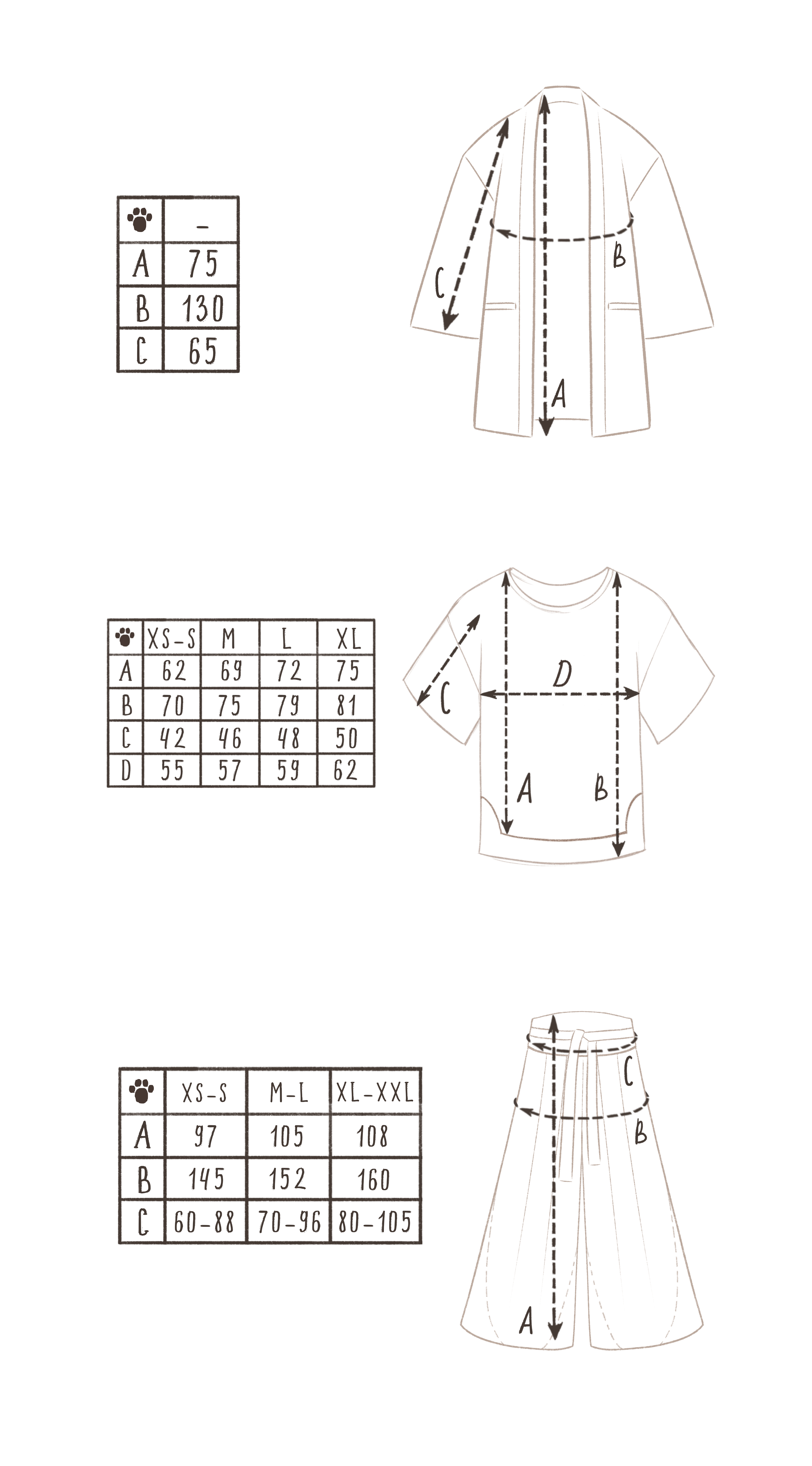 Размерная сетка