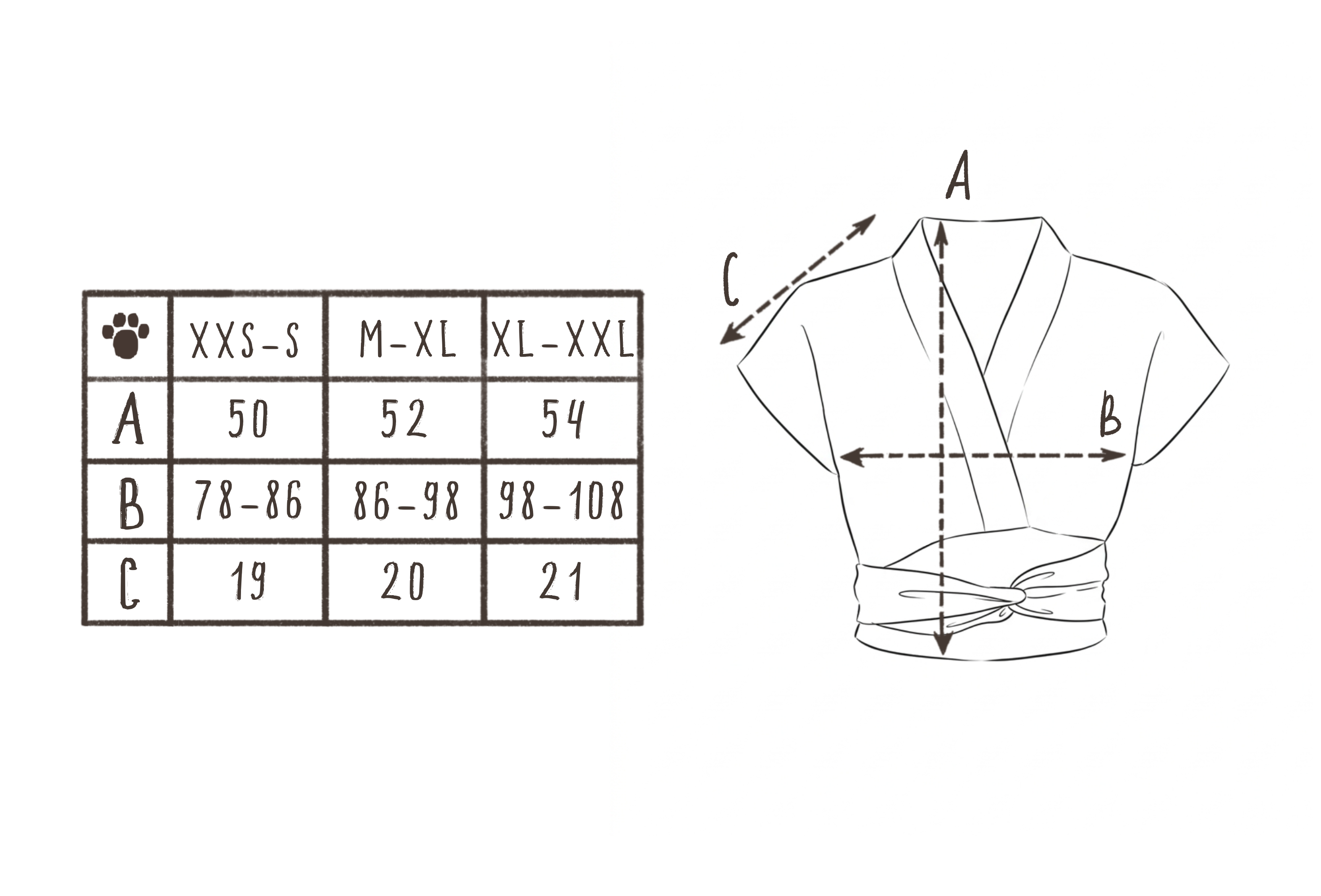 Размерная сетка