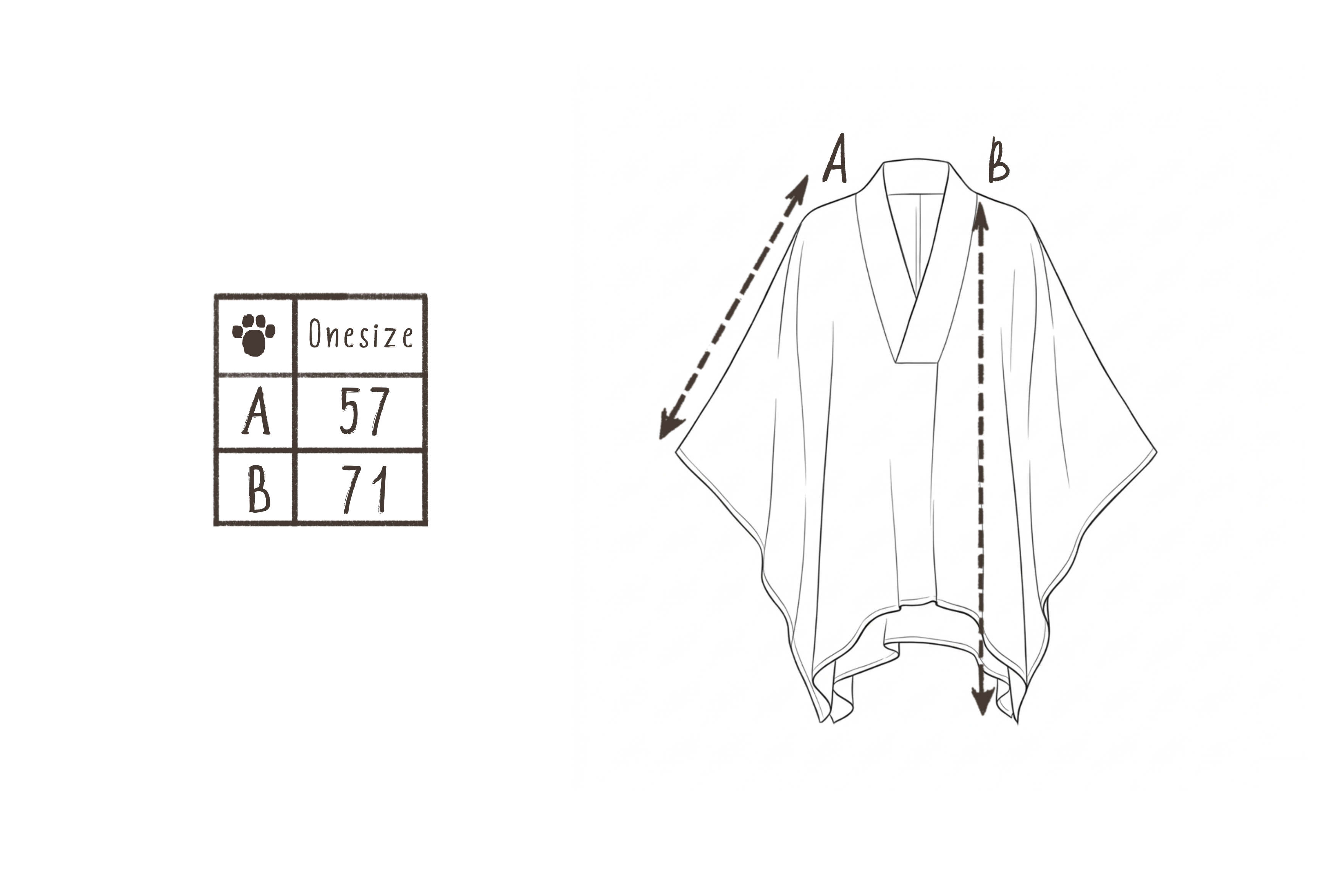 Размерная сетка
