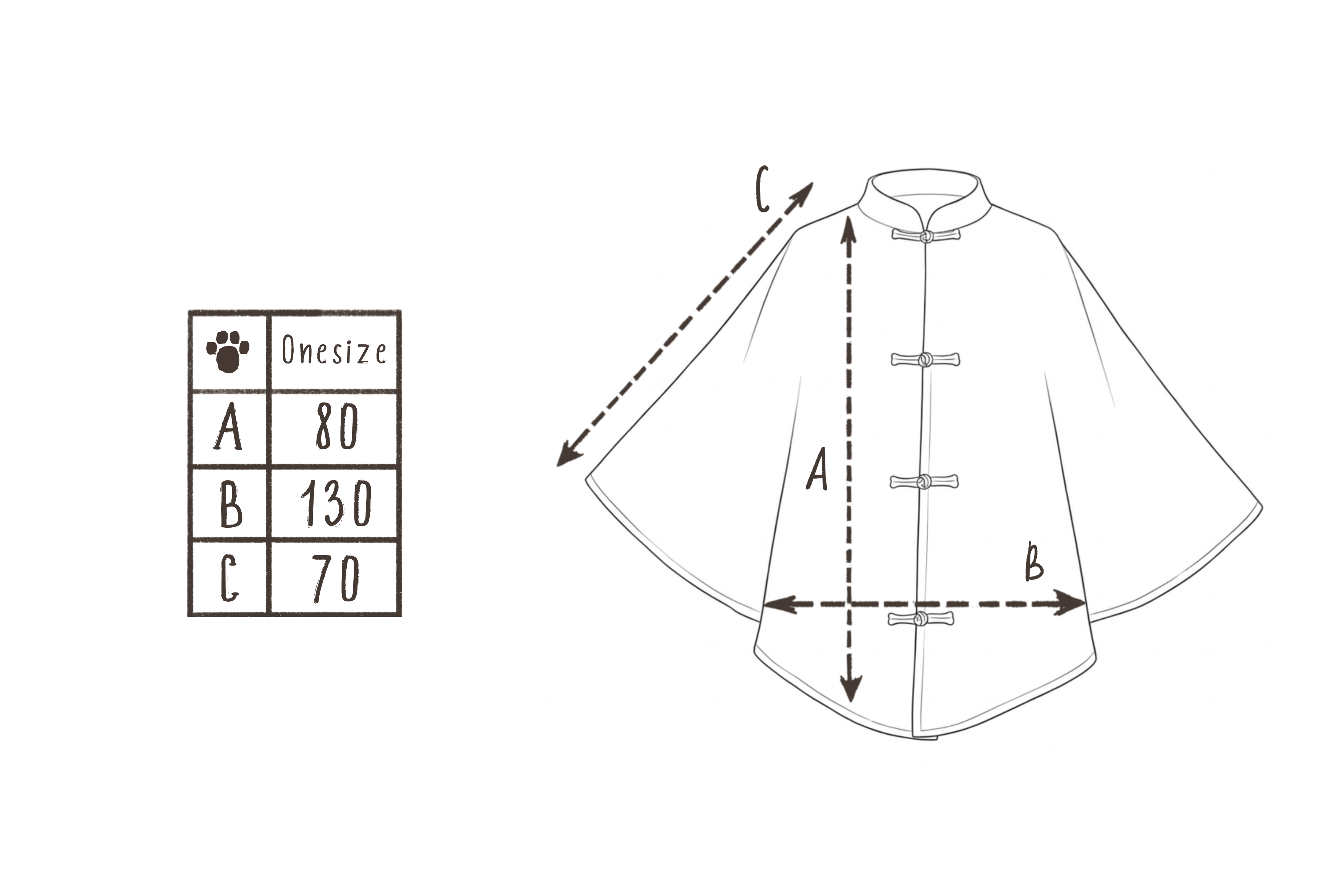 Размерная сетка