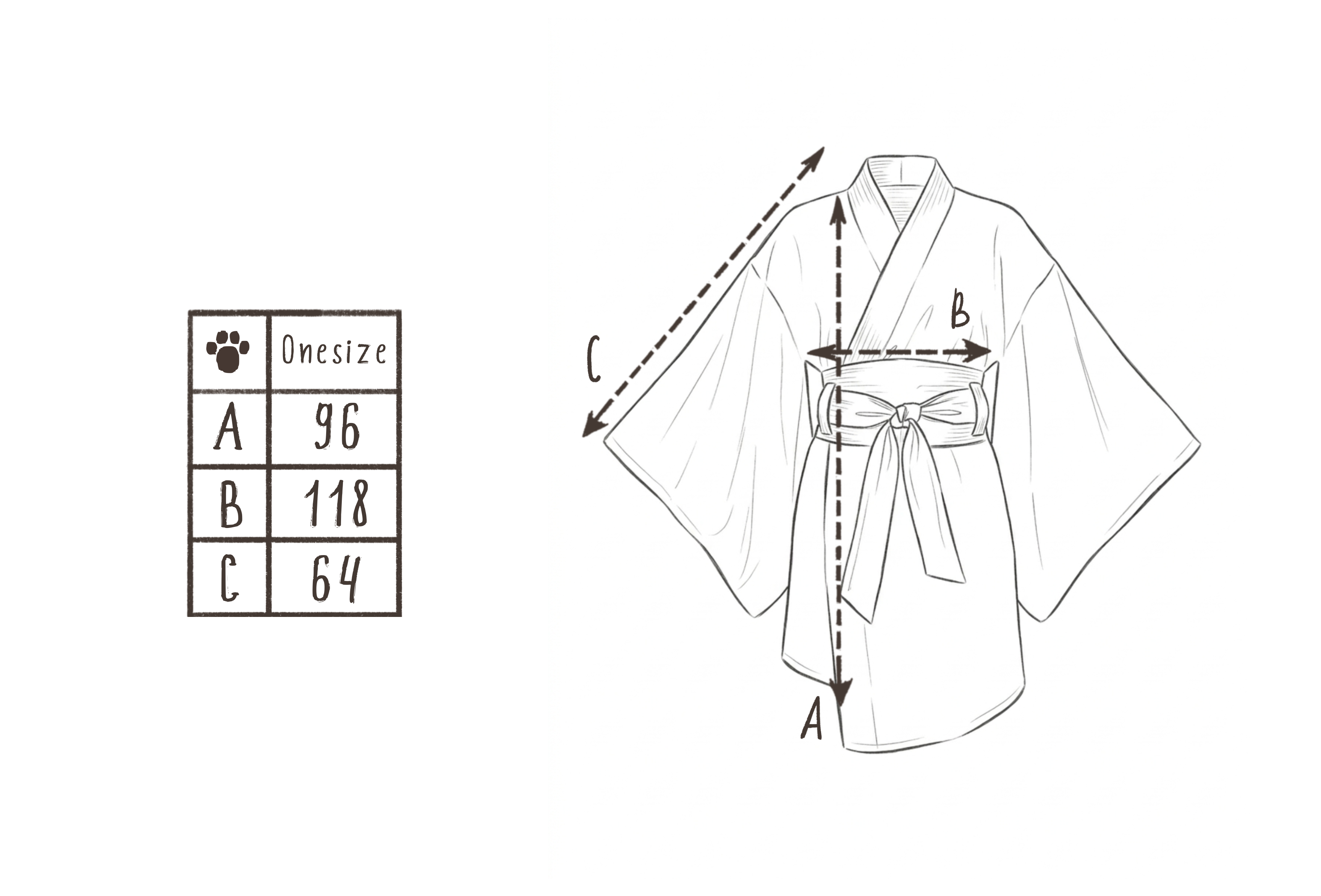Размерная сетка