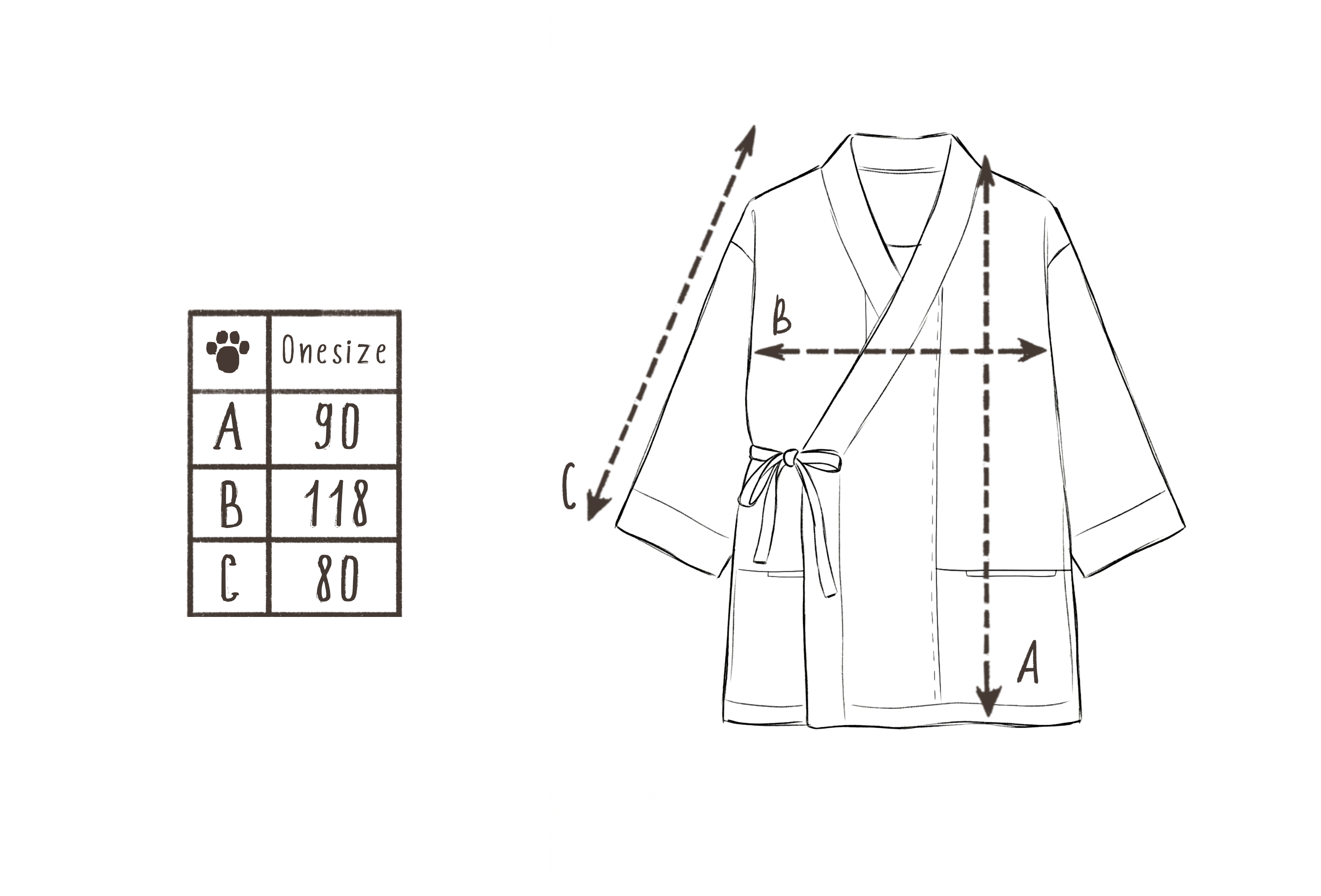 Размерная сетка