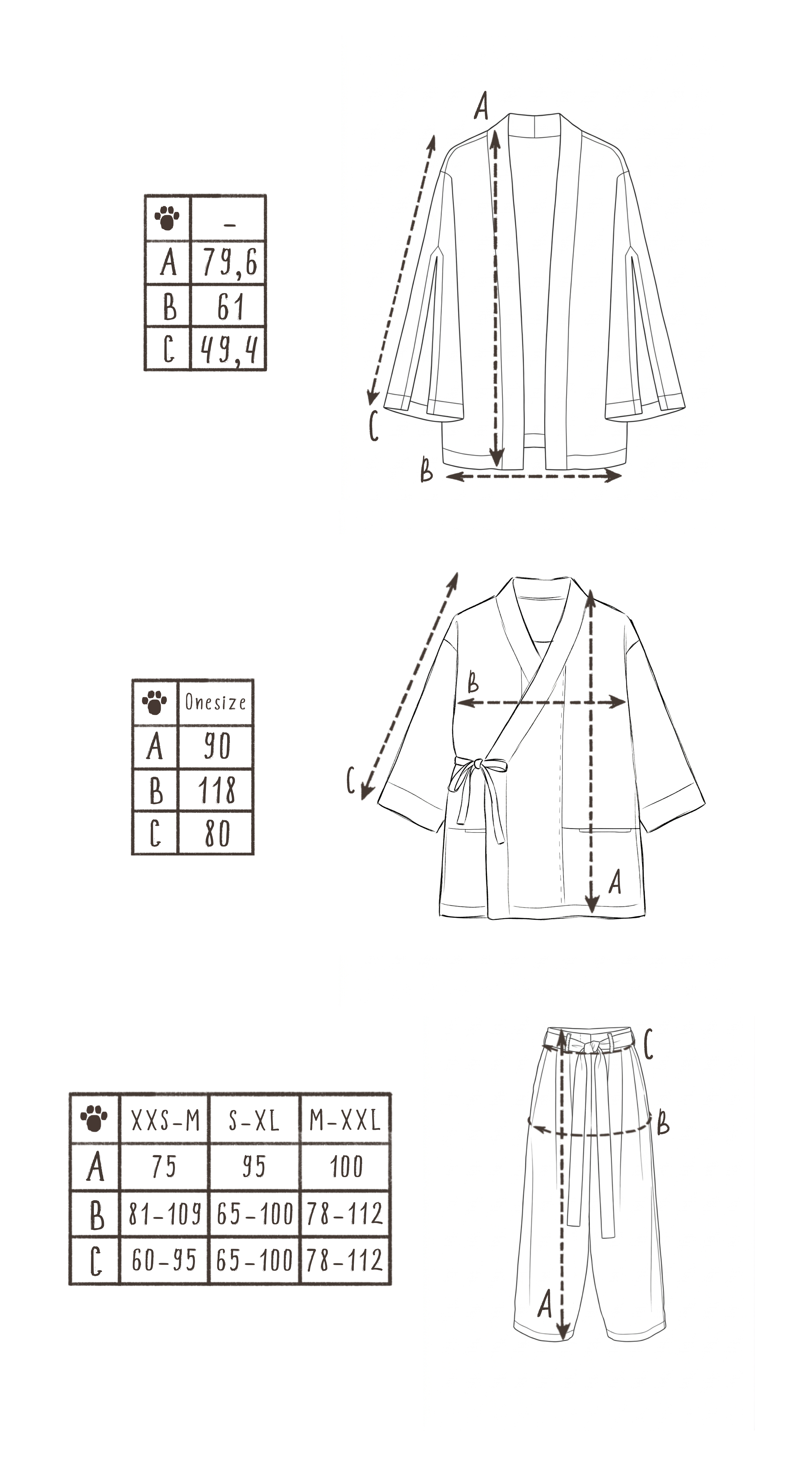 Размерная сетка