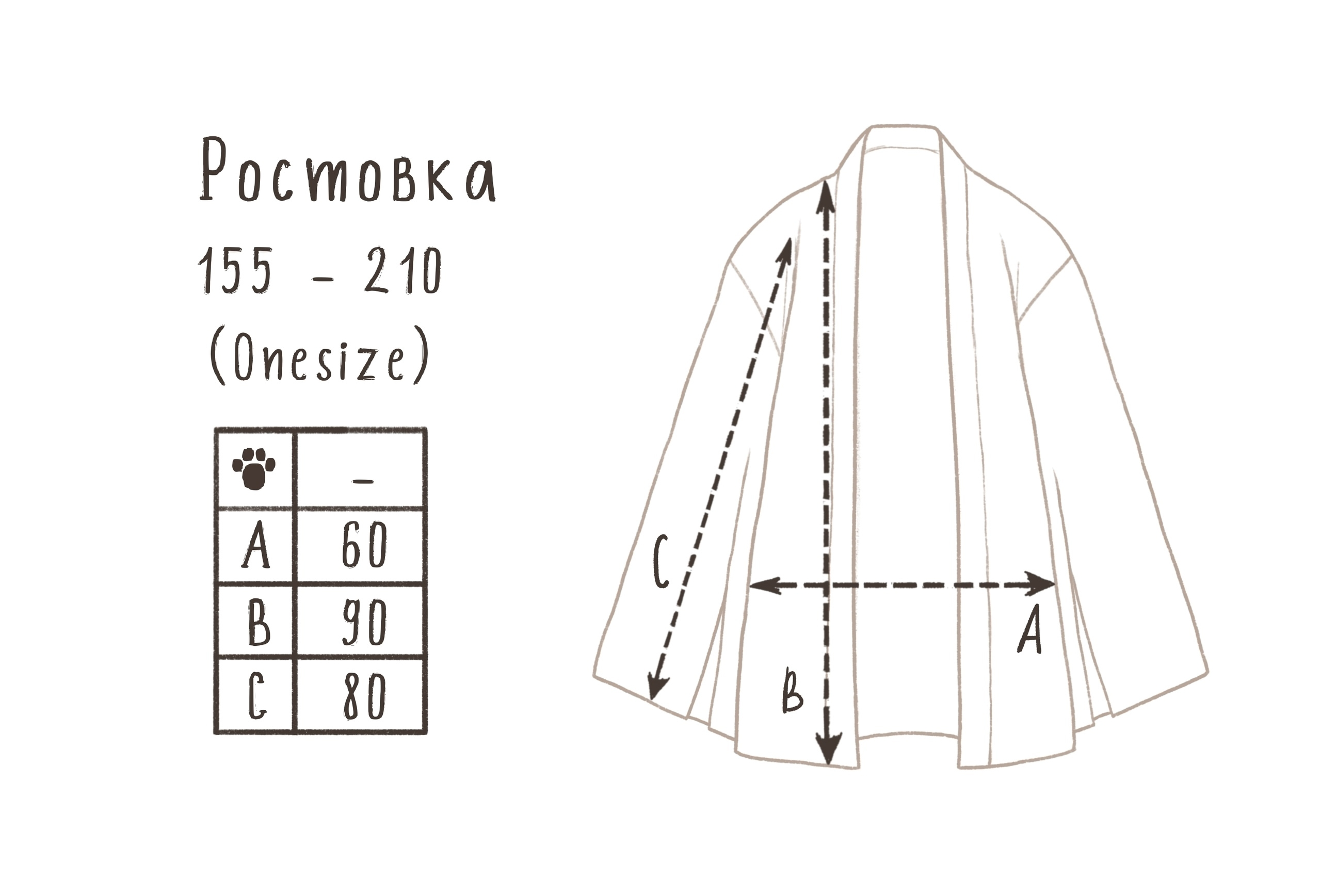 Размерная сетка