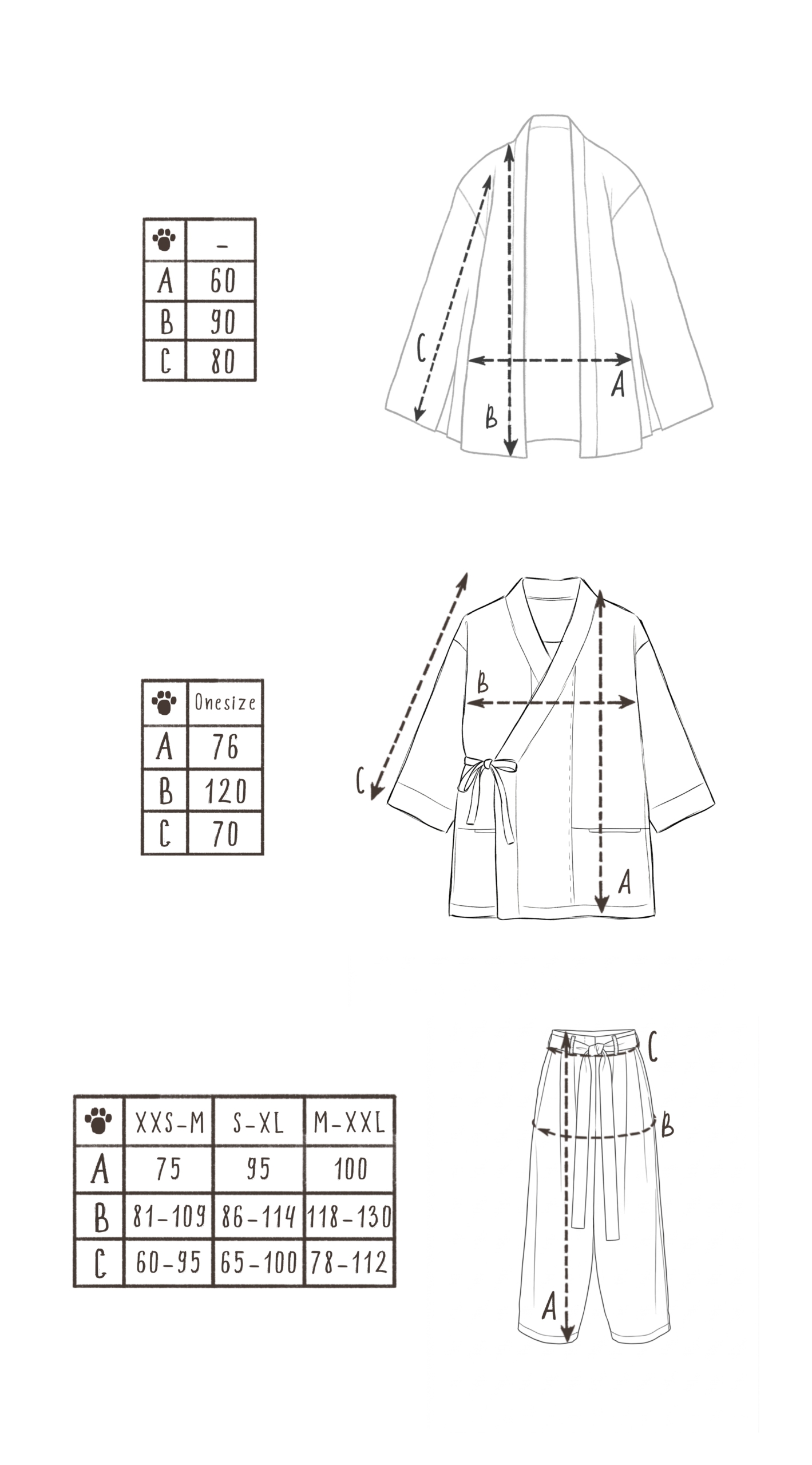 Размерная сетка